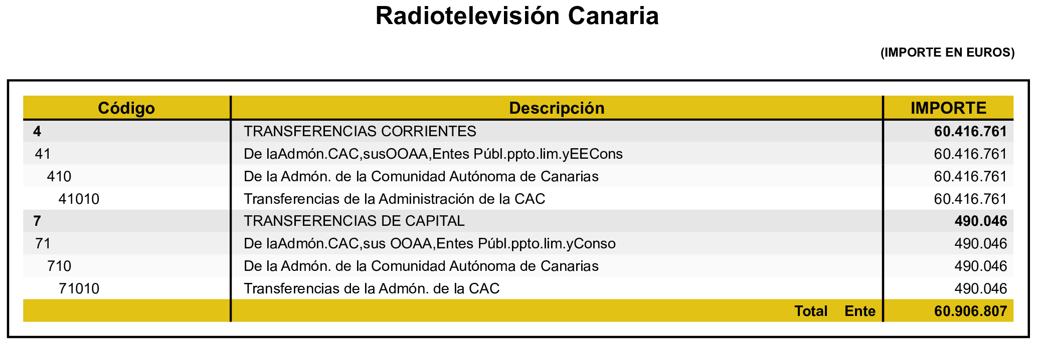 Imagen: /datos/imagenes/disp/2026/82/7560_16833539_16.png
