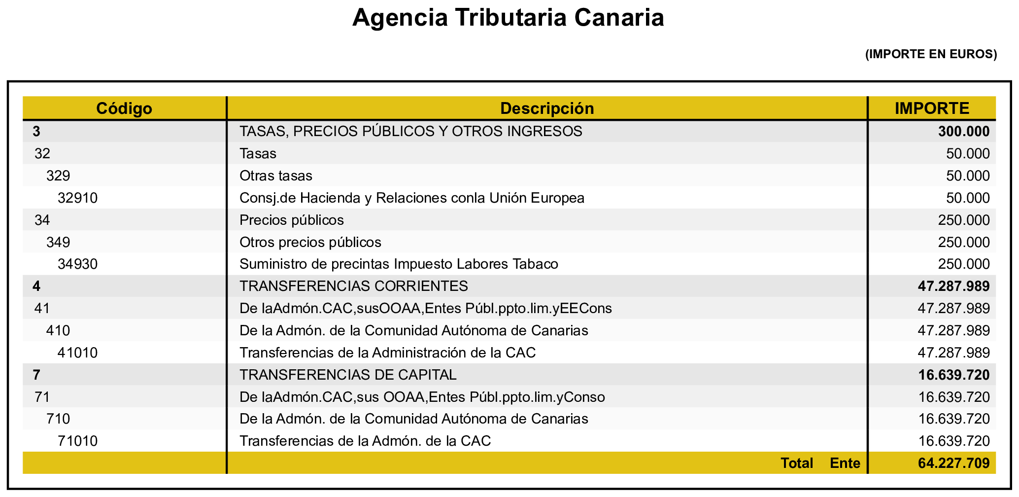 Imagen: /datos/imagenes/disp/2026/82/7560_16833539_17.png