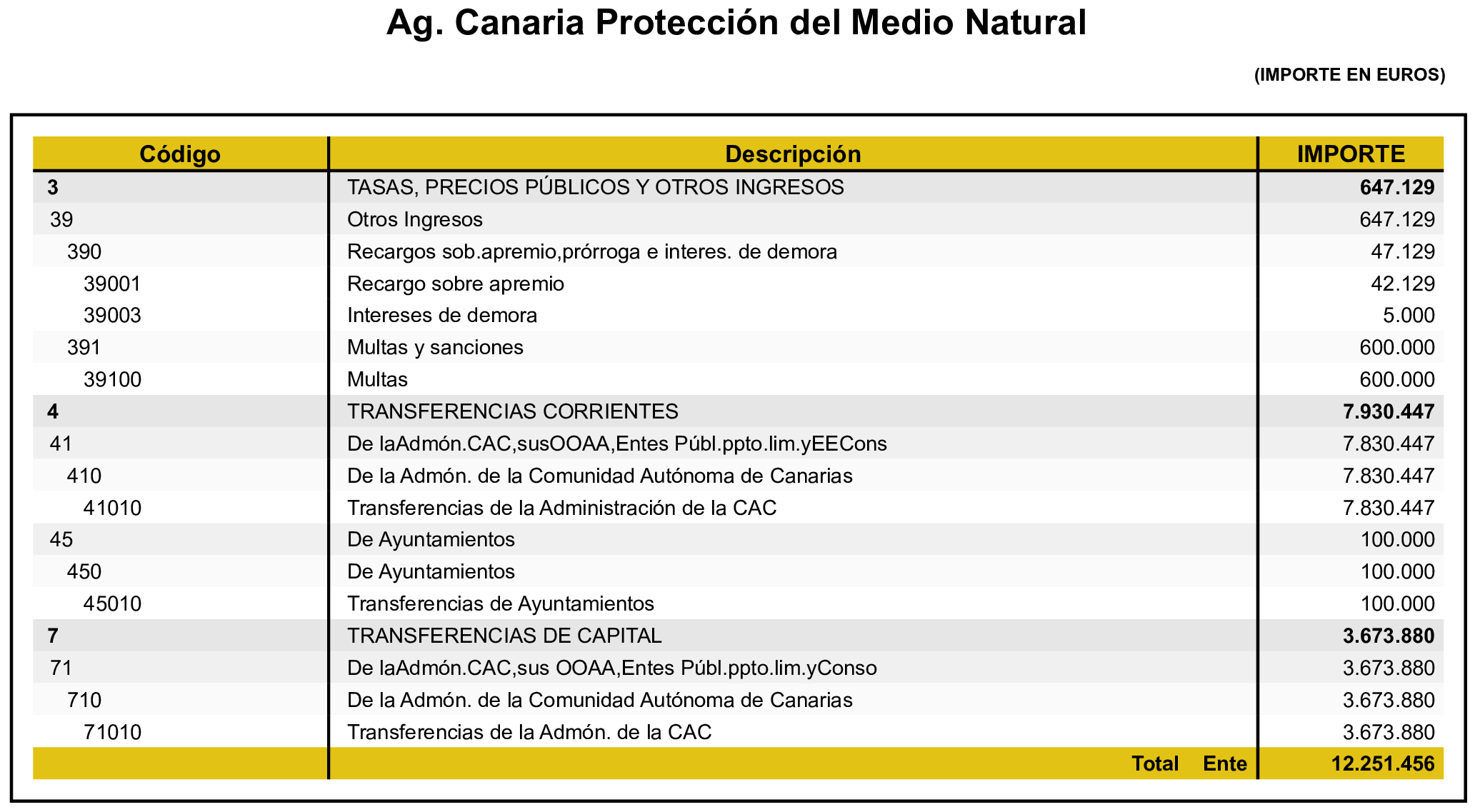Imagen: /datos/imagenes/disp/2026/82/7560_16833539_18.png