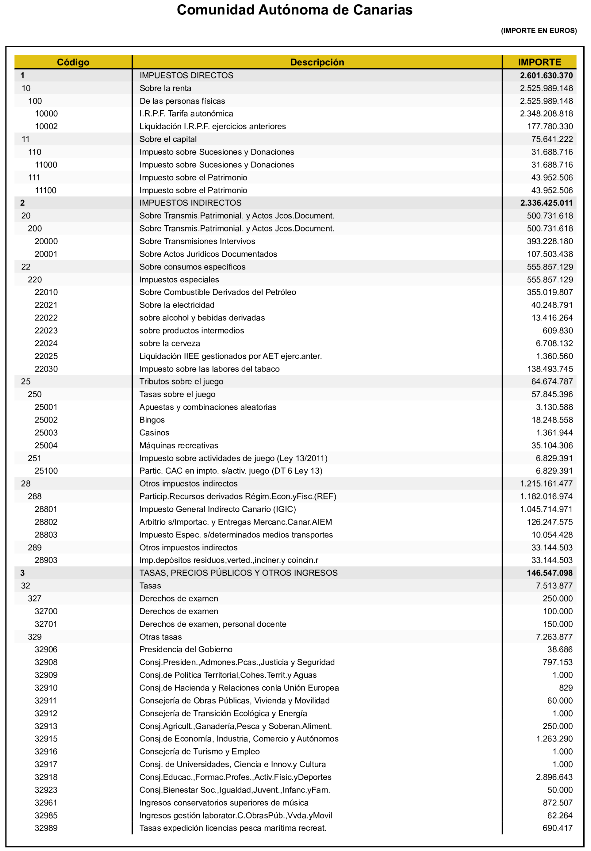 Imagen: /datos/imagenes/disp/2026/82/7560_16833539_2.png