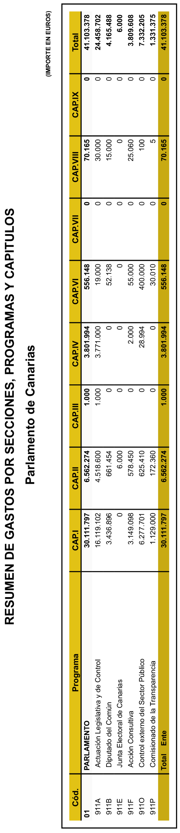 Imagen: /datos/imagenes/disp/2026/82/7560_16833539_20.png