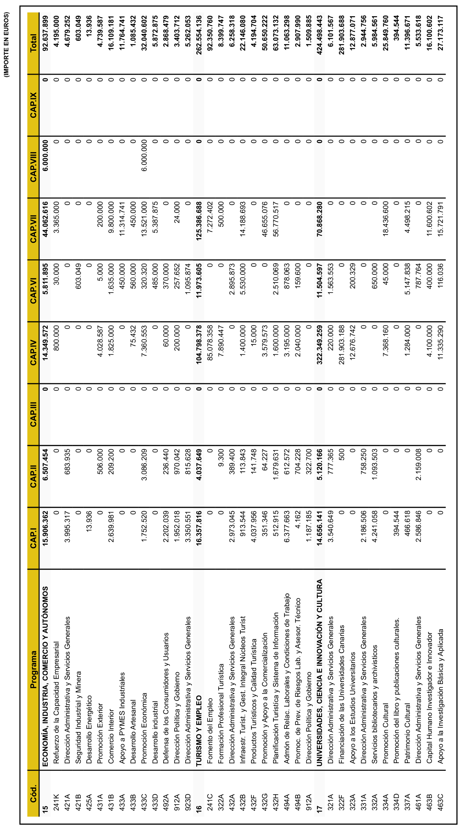 Imagen: /datos/imagenes/disp/2026/82/7560_16833539_24.png