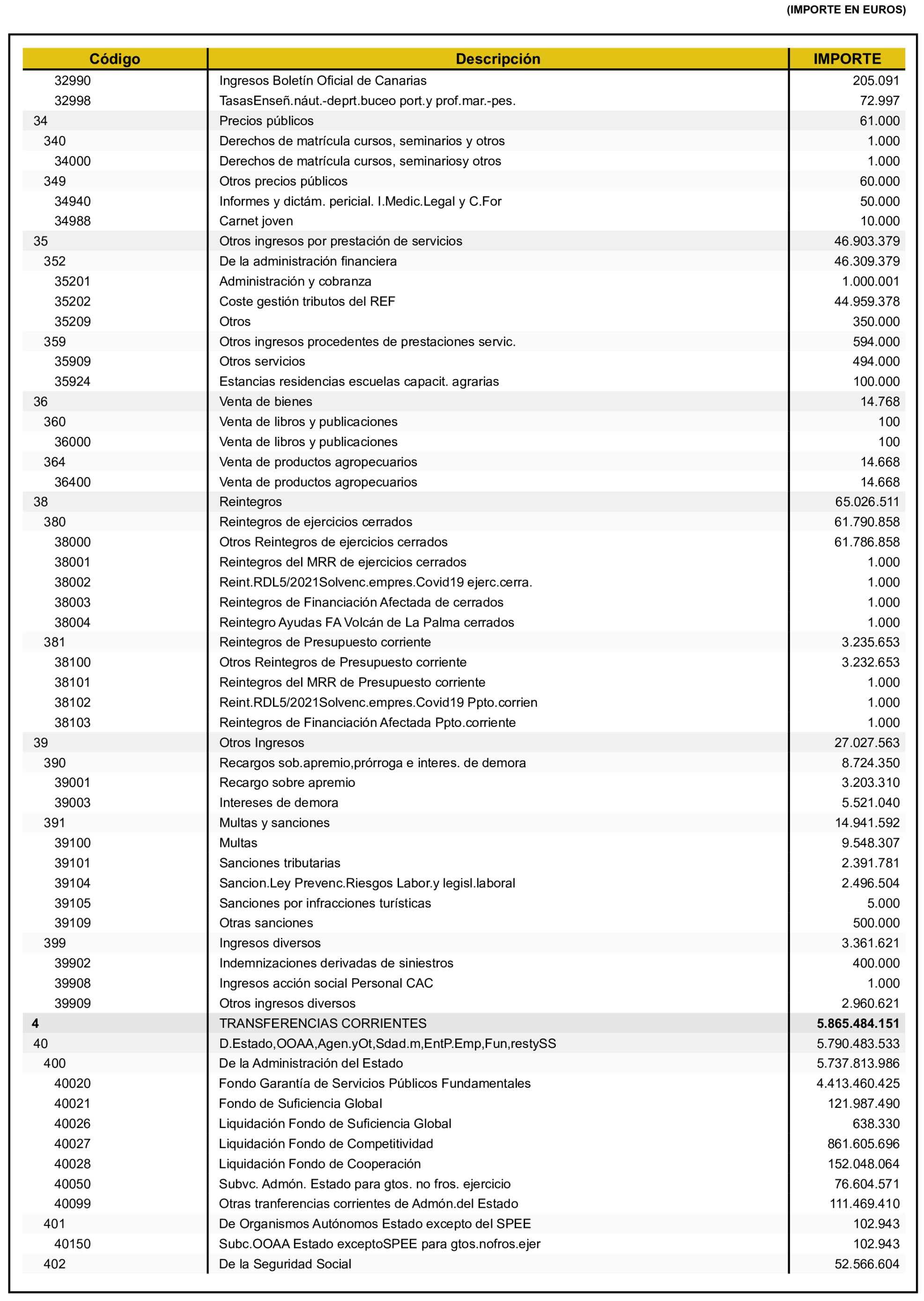 Imagen: /datos/imagenes/disp/2026/82/7560_16833539_3.png