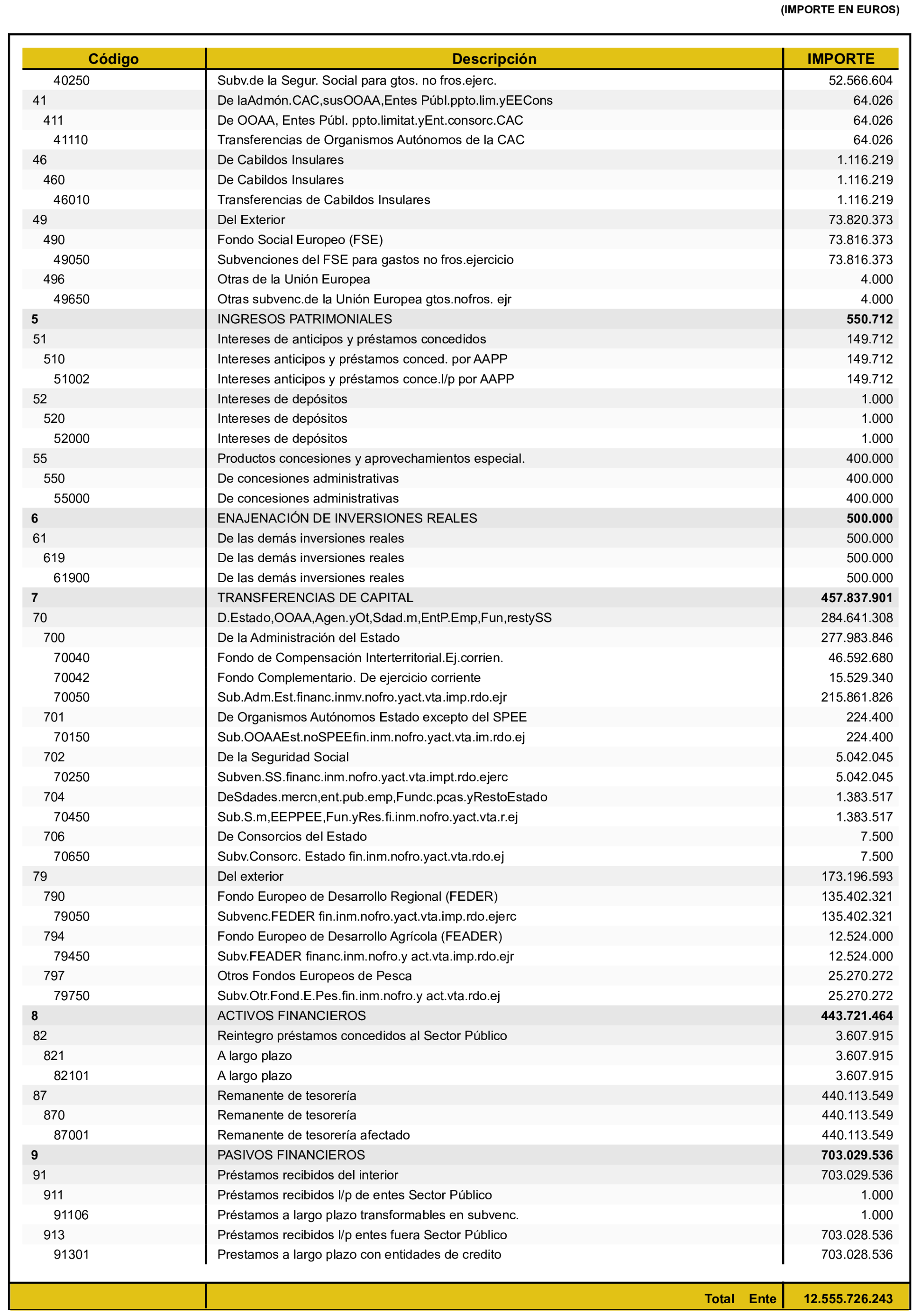 Imagen: /datos/imagenes/disp/2026/82/7560_16833539_4.png