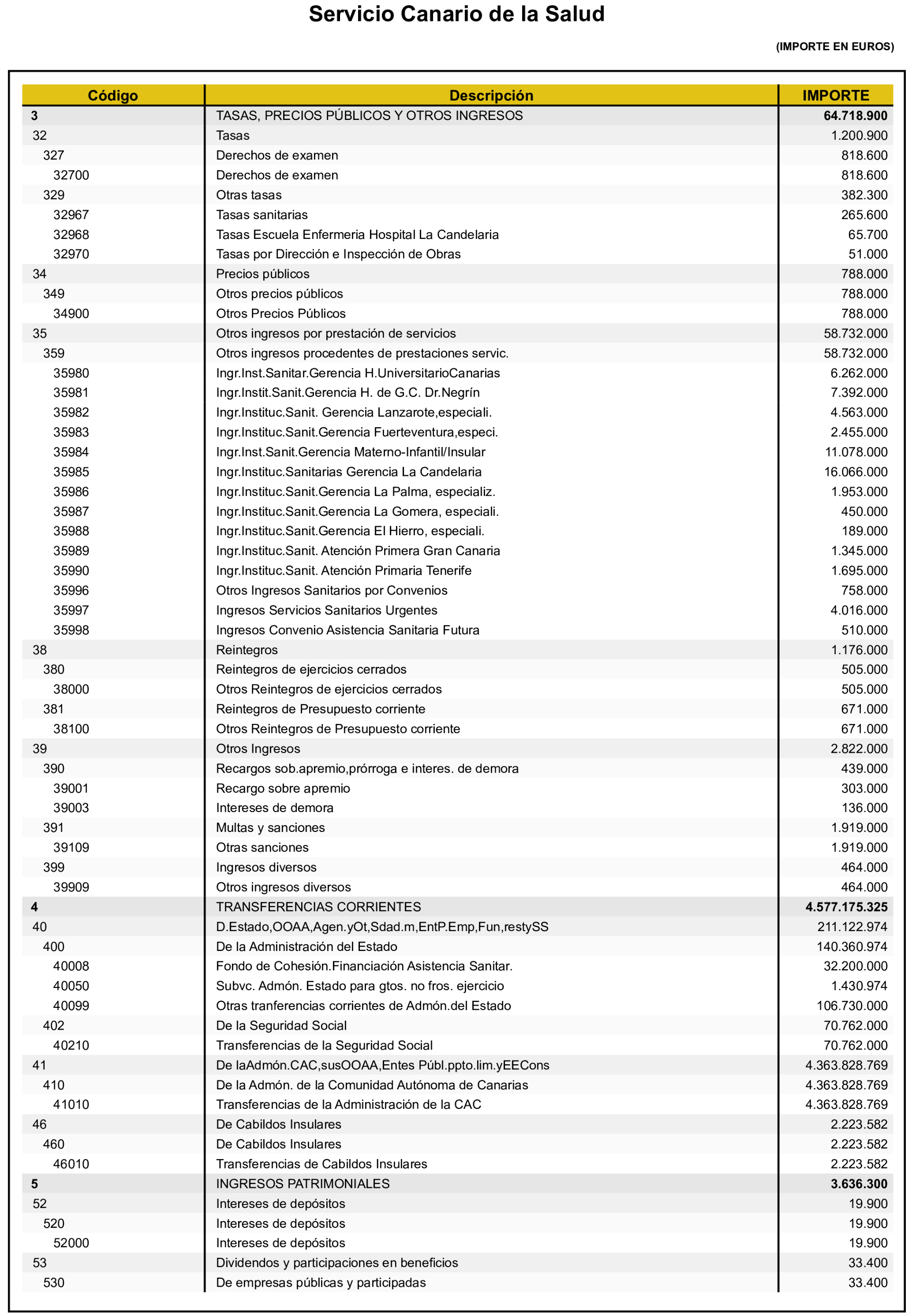 Imagen: /datos/imagenes/disp/2026/82/7560_16833539_5.png