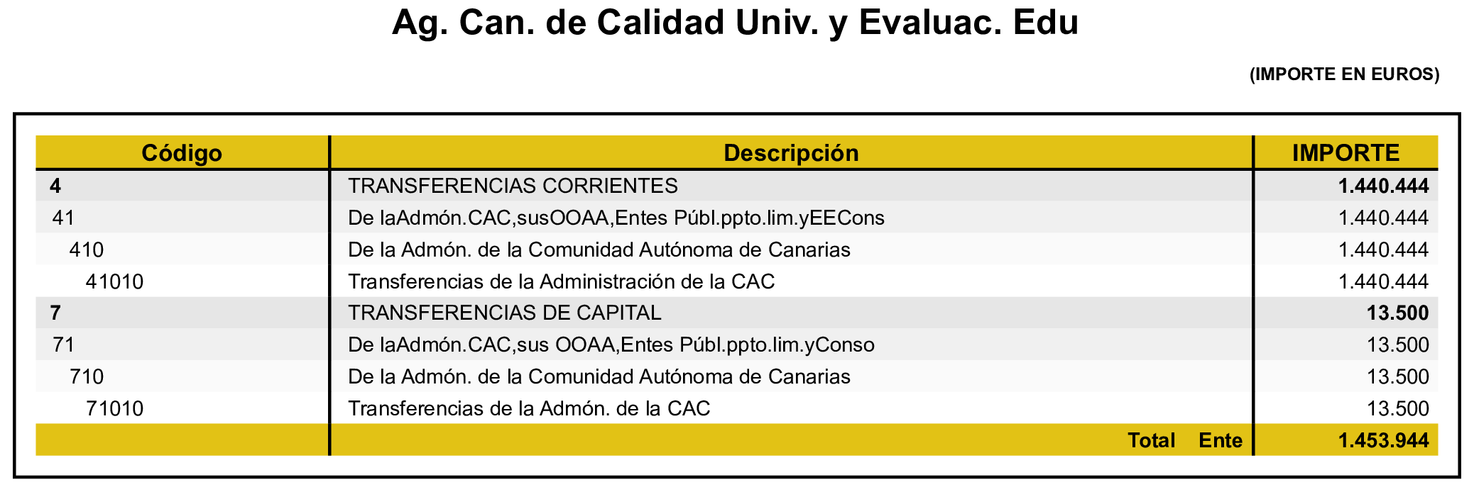 Imagen: /datos/imagenes/disp/2026/82/7560_16833539_7.png