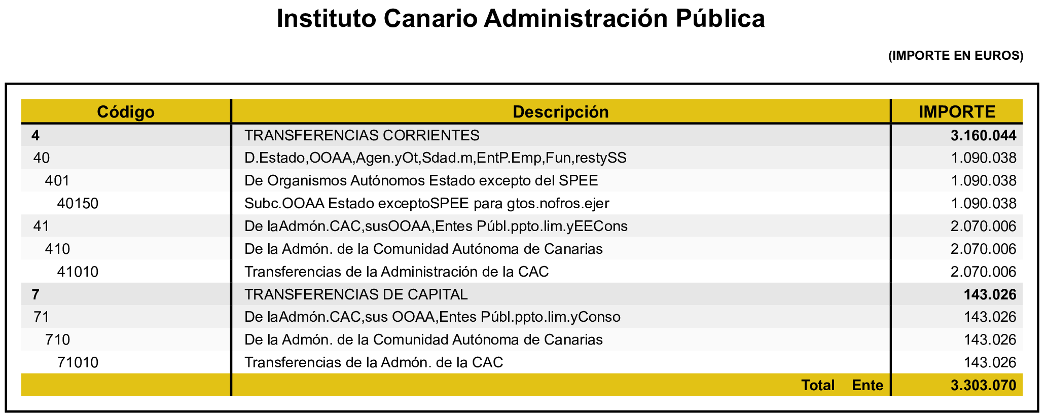 Imagen: /datos/imagenes/disp/2026/82/7560_16833539_8.png