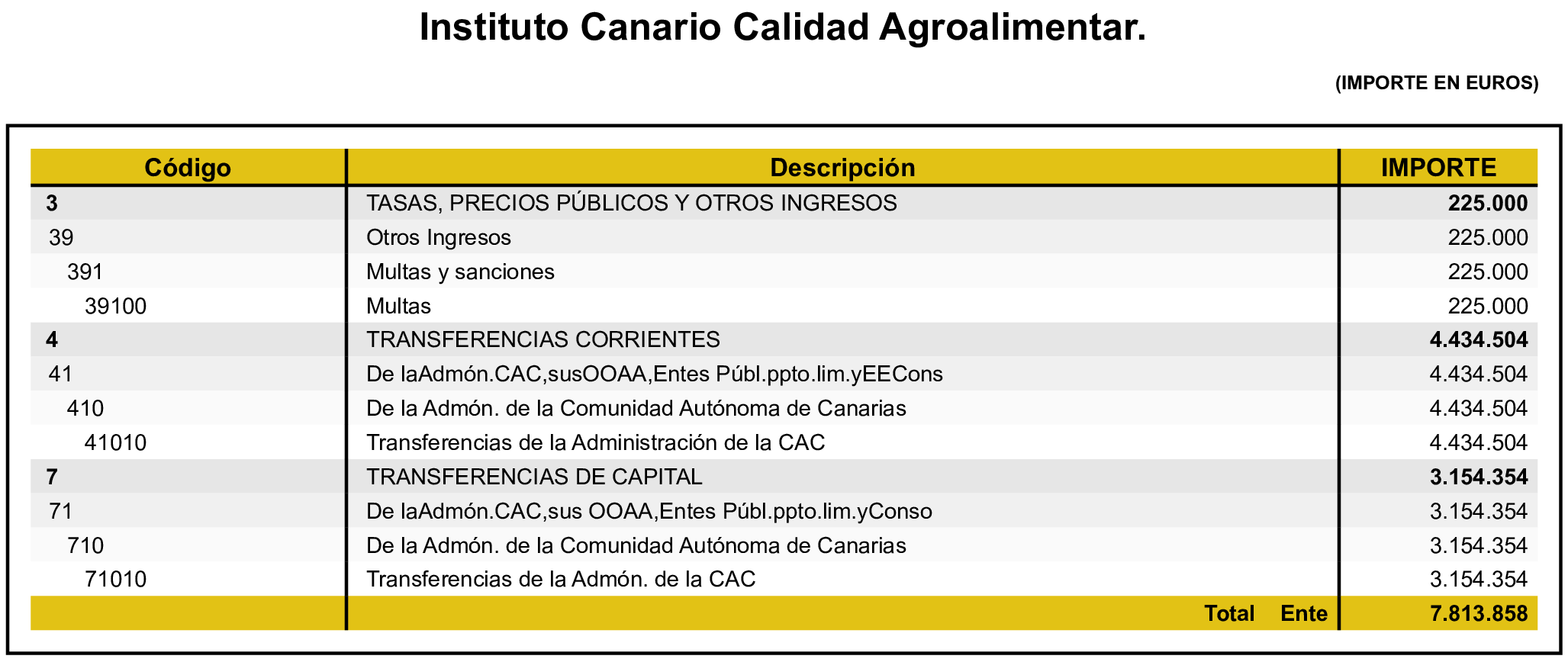 Imagen: /datos/imagenes/disp/2026/82/7560_16833539_9.png