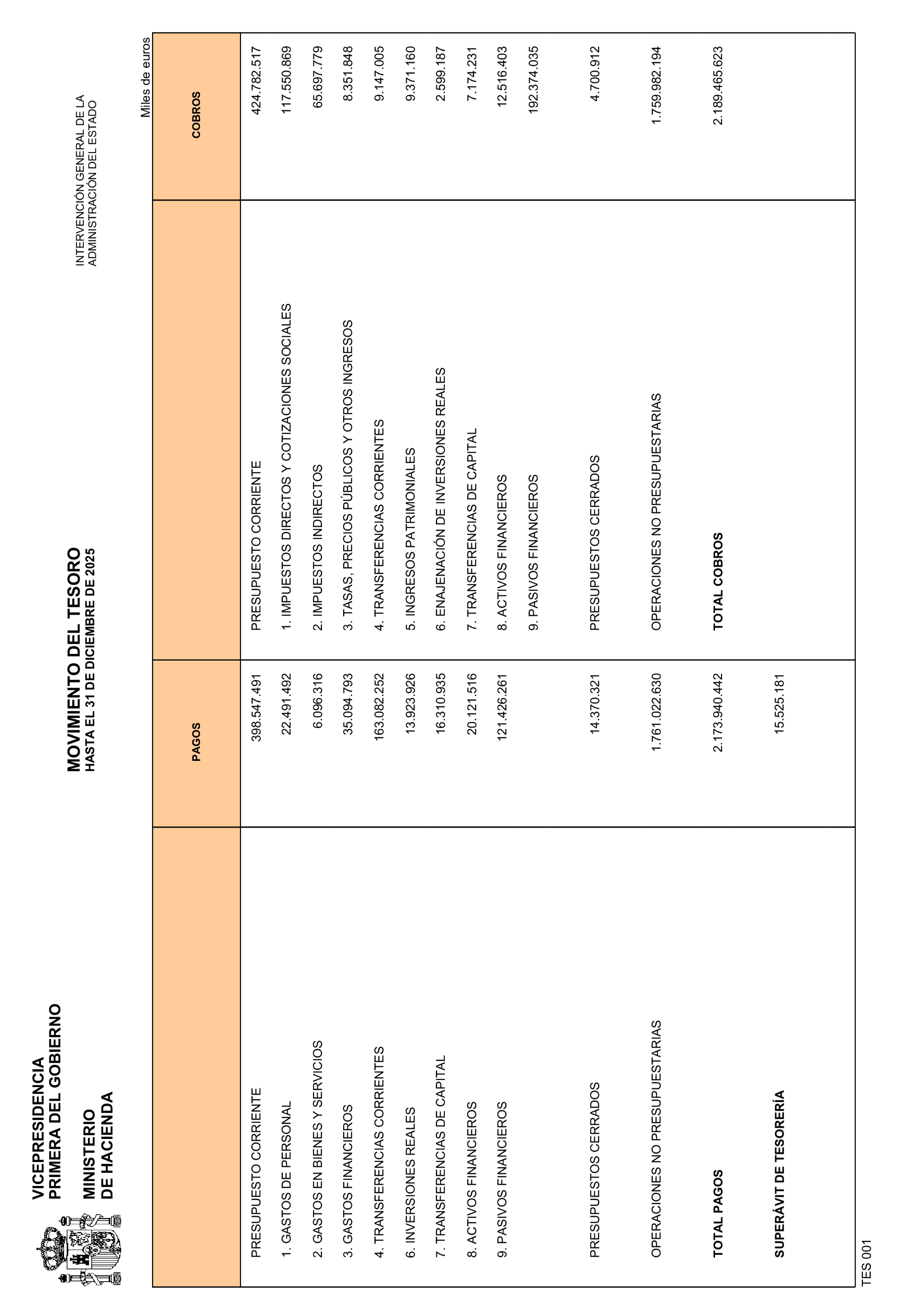 Imagen: /datos/imagenes/disp/2026/86/7948_16843110_1.png