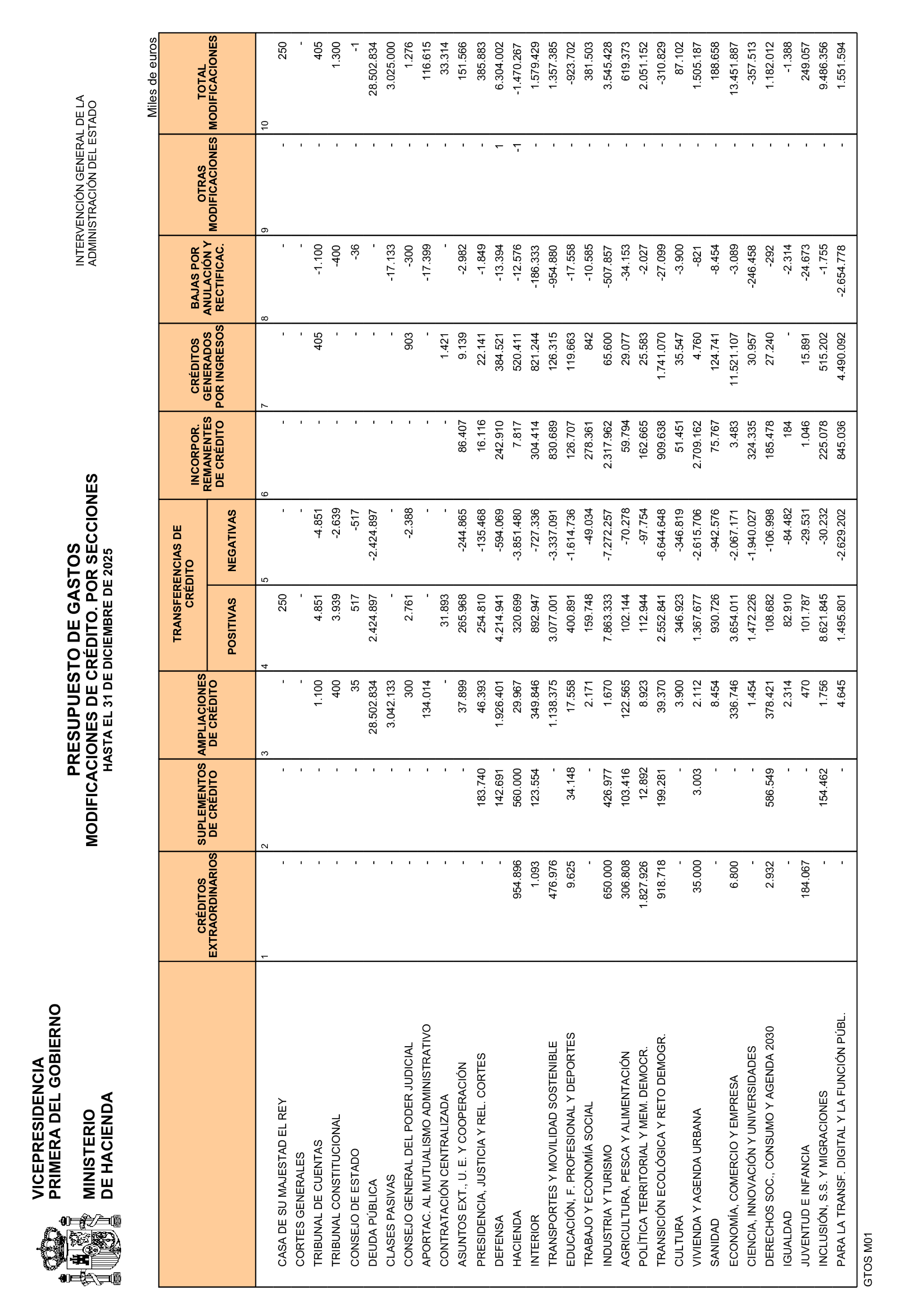 Imagen: /datos/imagenes/disp/2026/86/7948_16843110_10.png