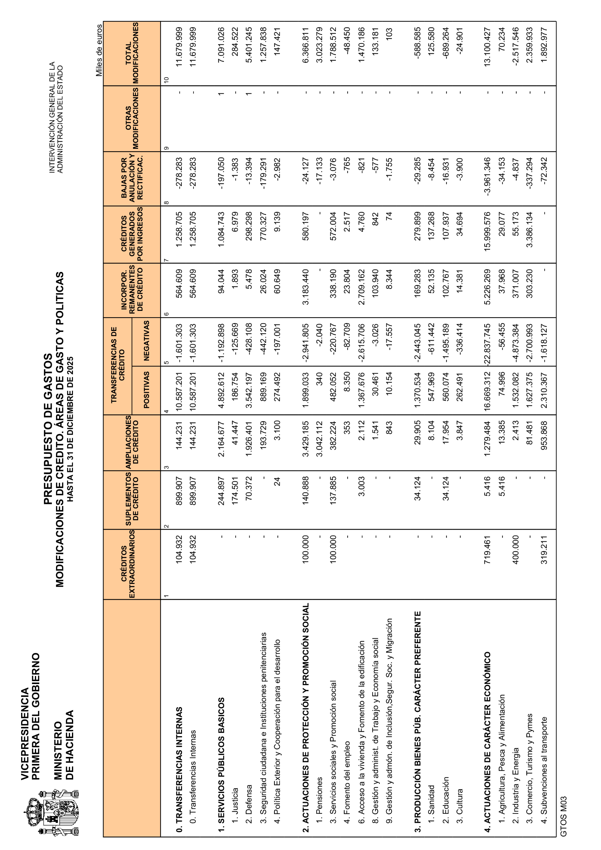 Imagen: /datos/imagenes/disp/2026/86/7948_16843110_12.png