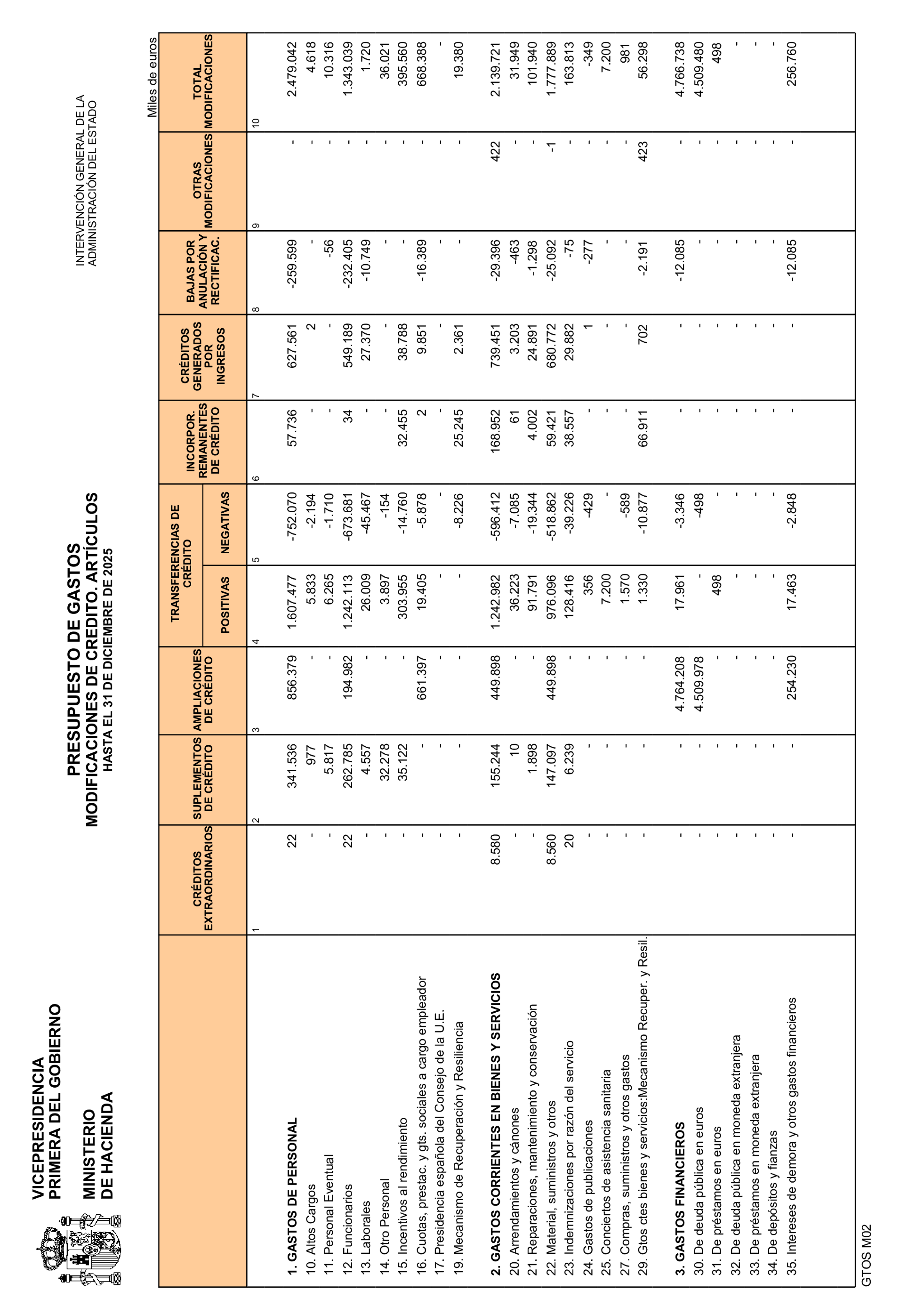 Imagen: /datos/imagenes/disp/2026/86/7948_16843110_14.png