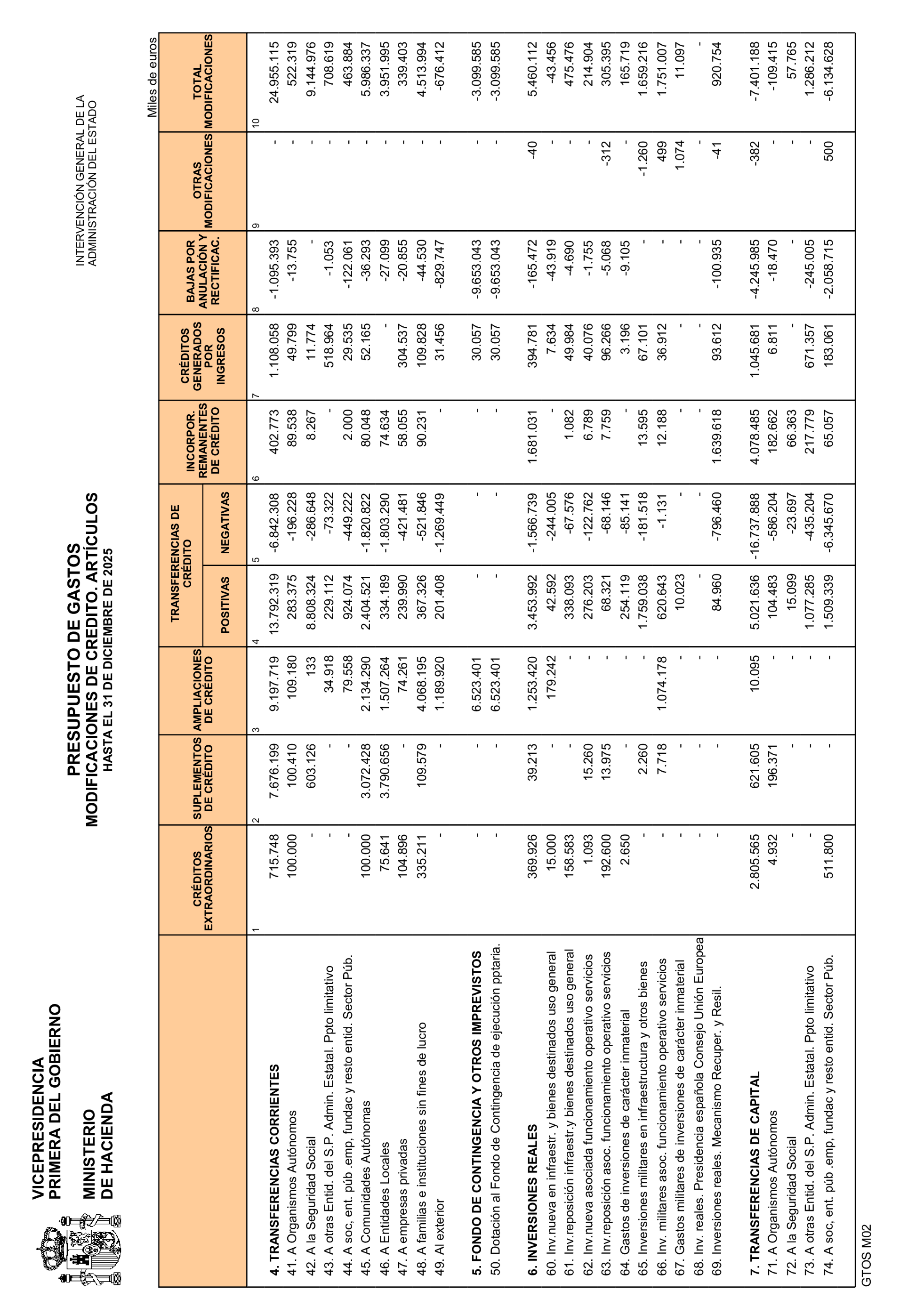 Imagen: /datos/imagenes/disp/2026/86/7948_16843110_15.png
