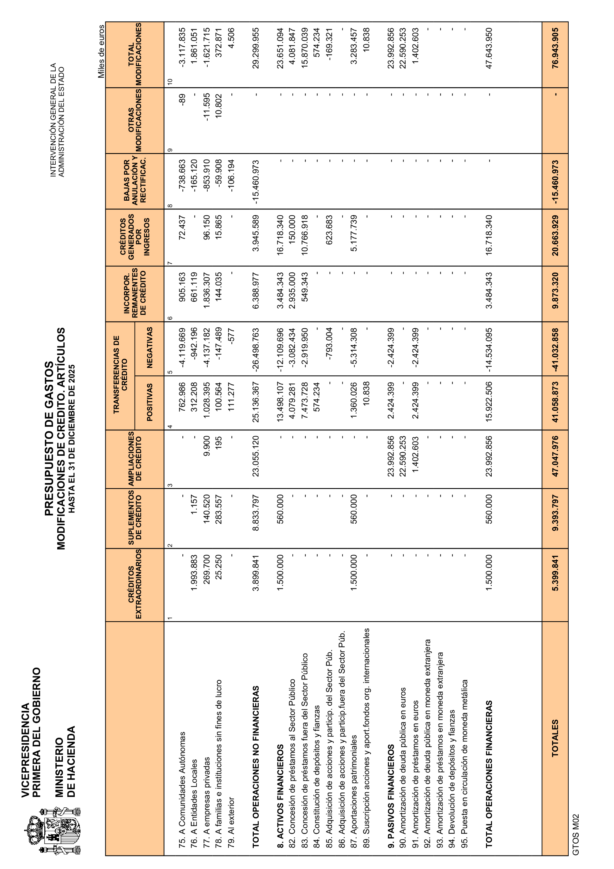 Imagen: /datos/imagenes/disp/2026/86/7948_16843110_16.png