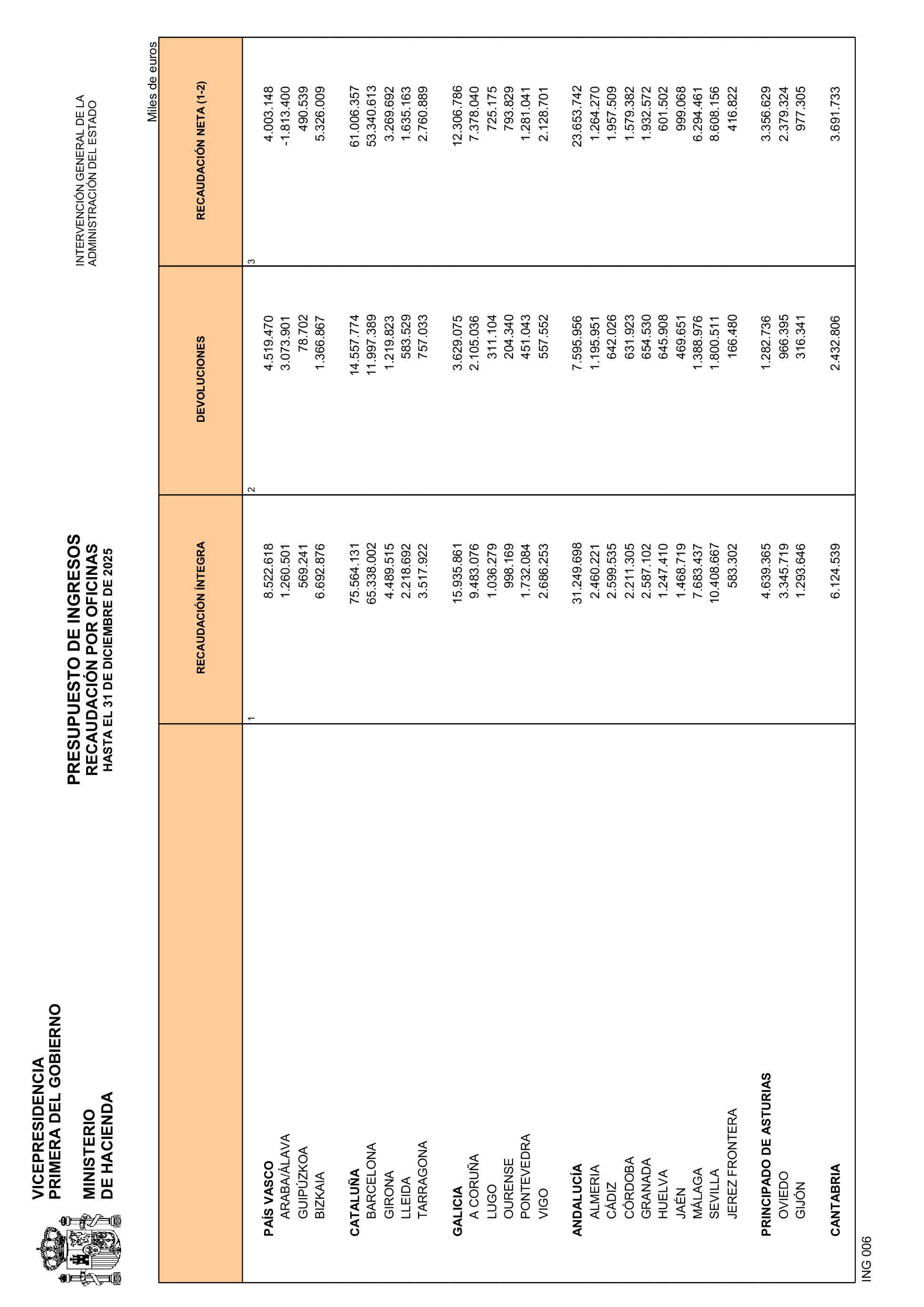 Imagen: /datos/imagenes/disp/2026/86/7948_16843110_21.png
