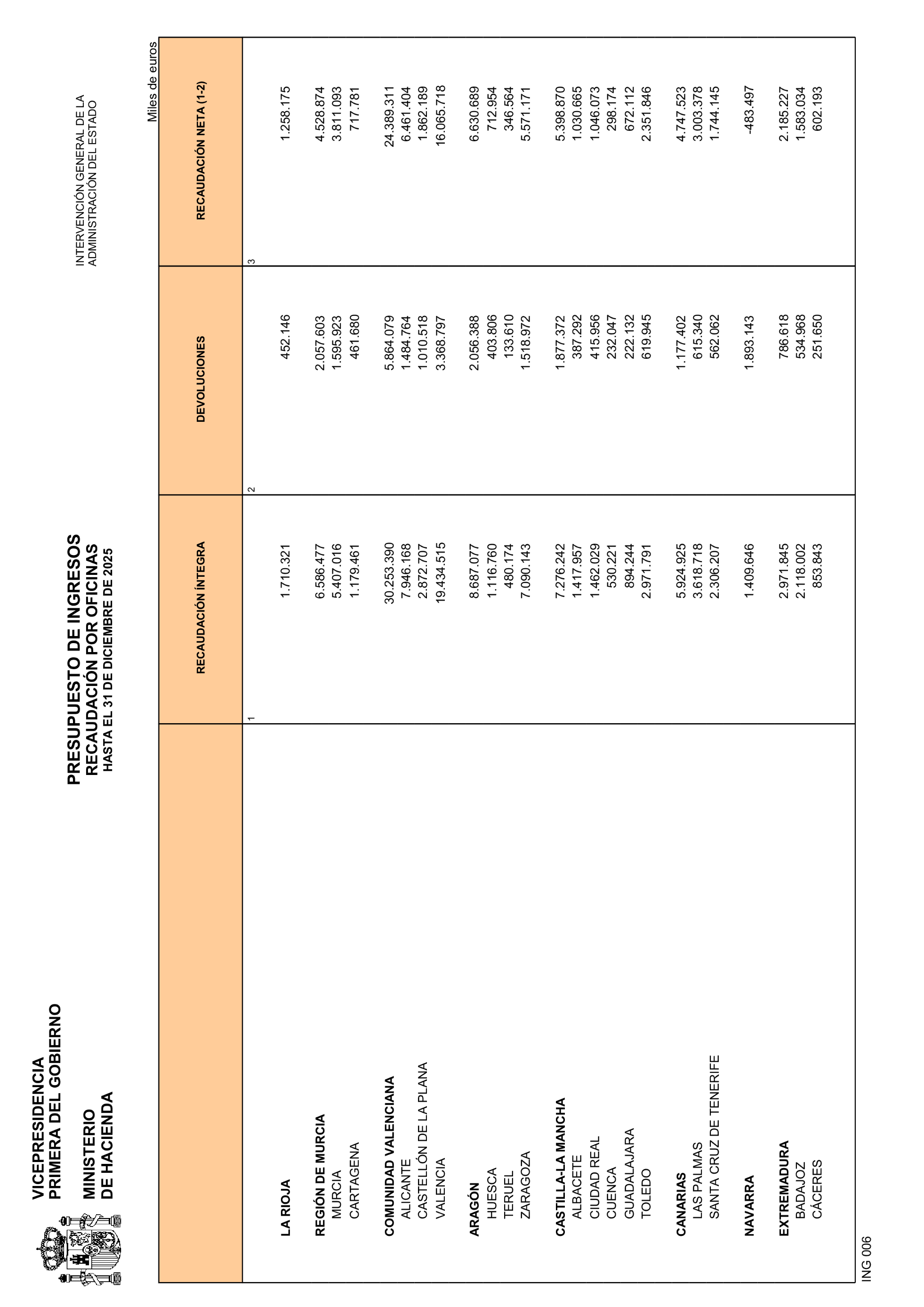 Imagen: /datos/imagenes/disp/2026/86/7948_16843110_22.png