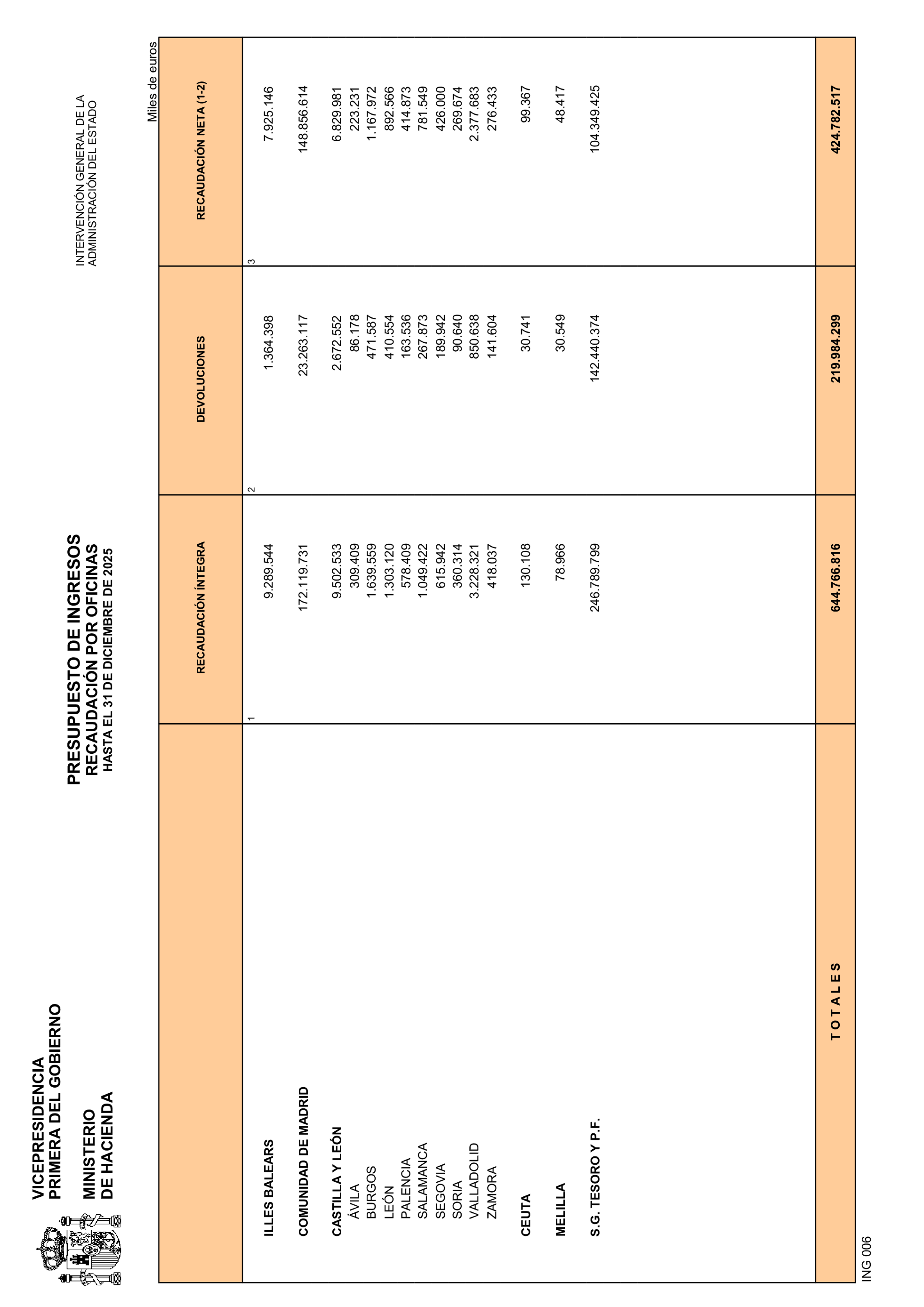 Imagen: /datos/imagenes/disp/2026/86/7948_16843110_23.png