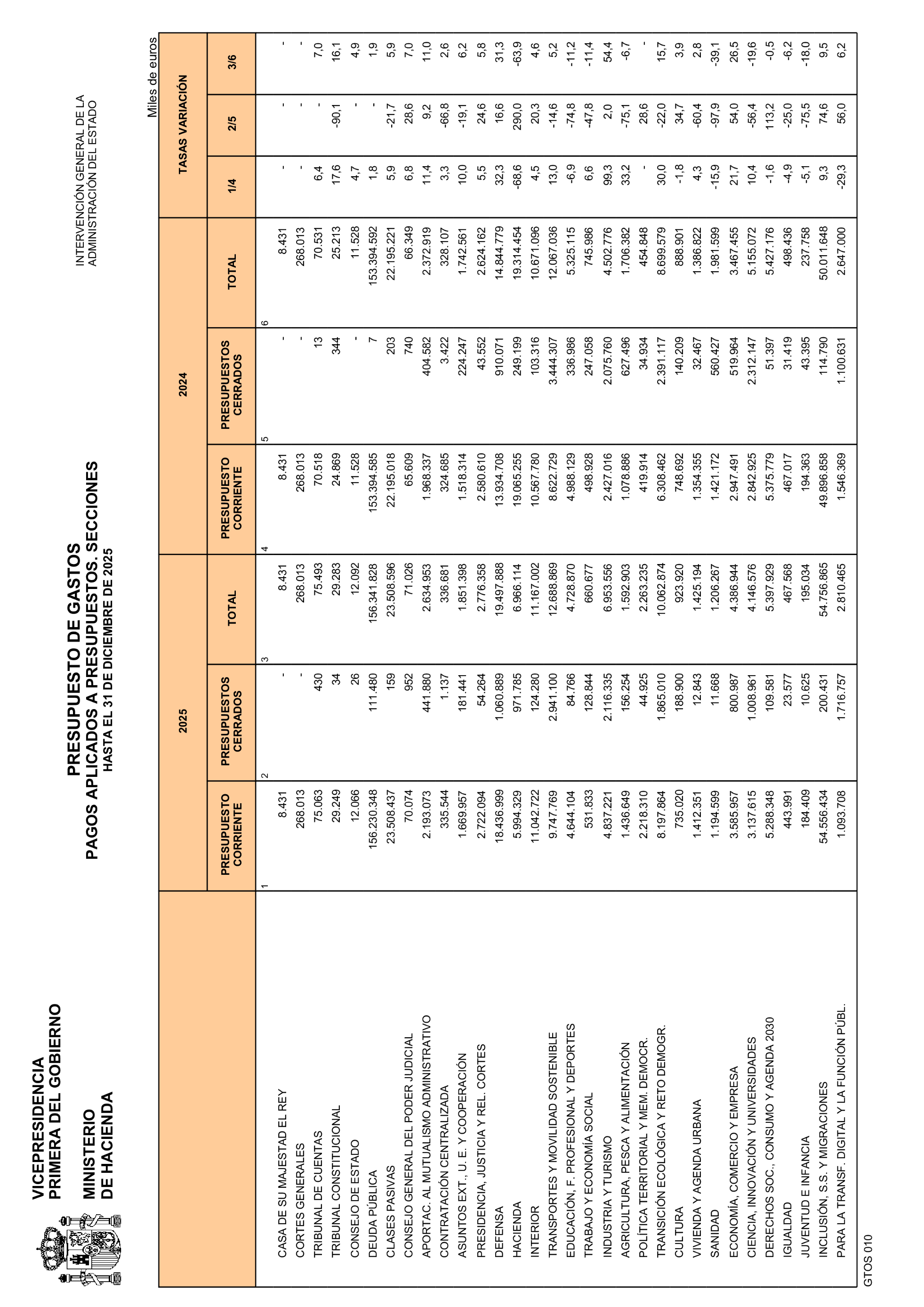 Imagen: /datos/imagenes/disp/2026/86/7948_16843110_24.png