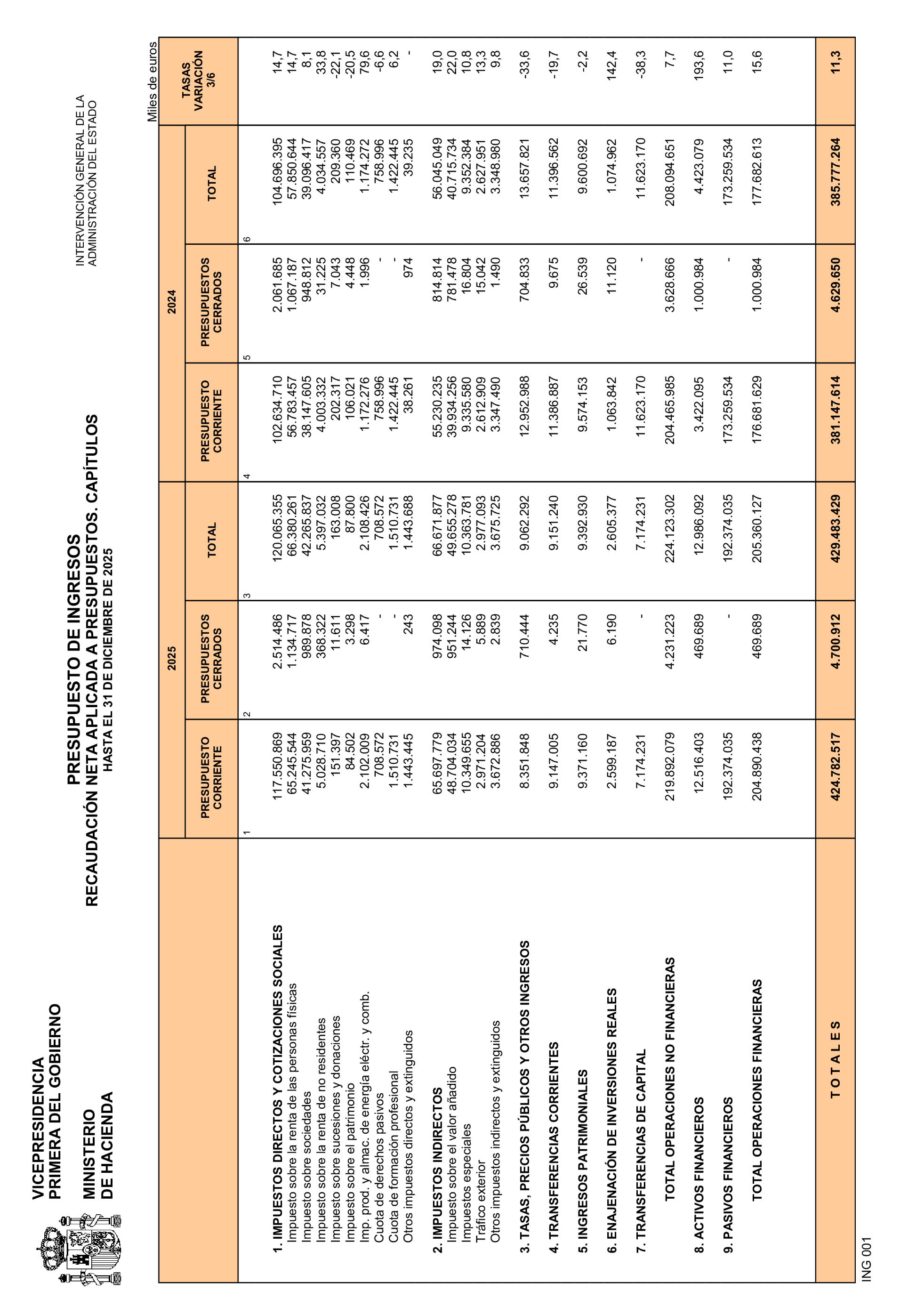 Imagen: /datos/imagenes/disp/2026/86/7948_16843110_26.png