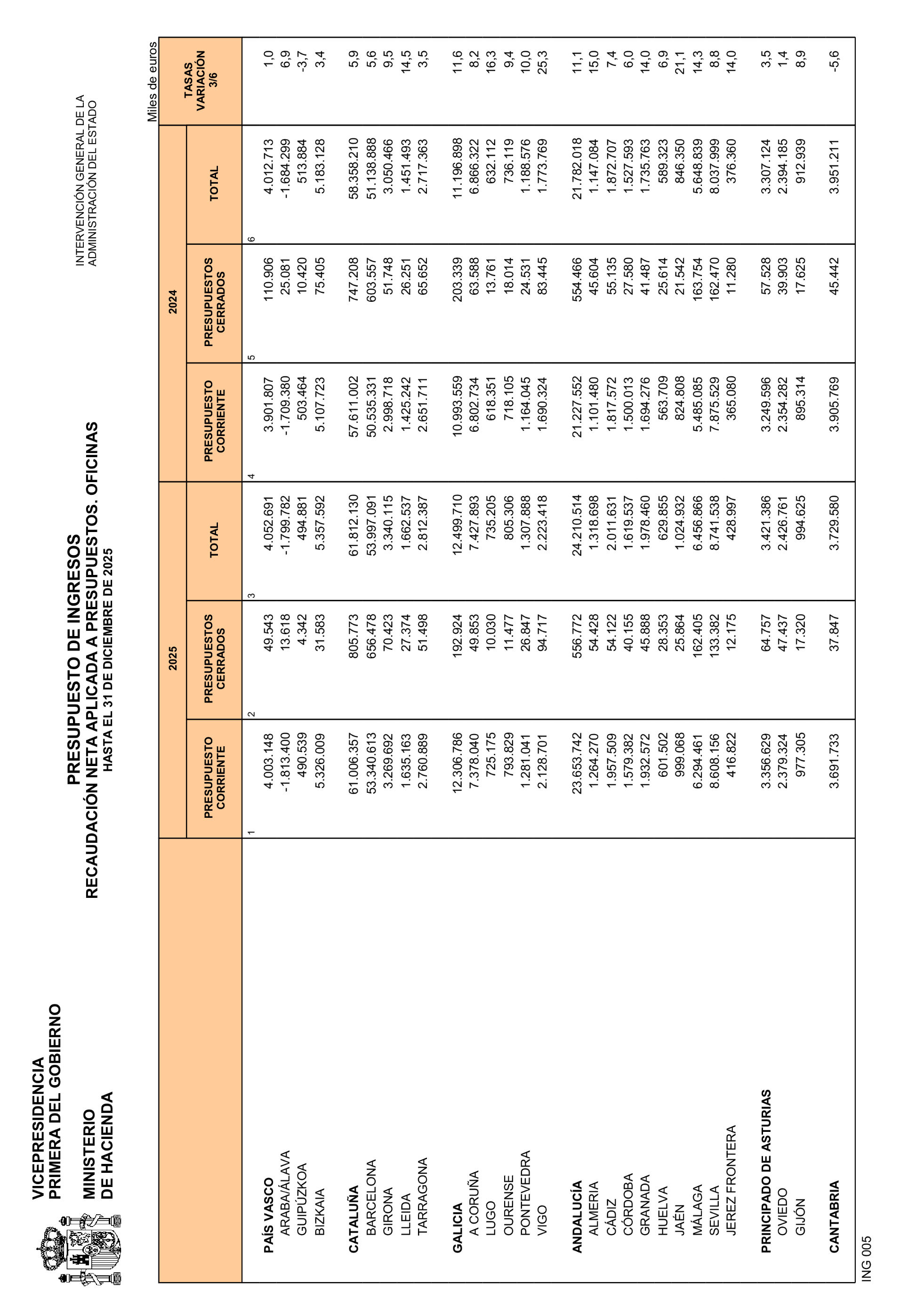 Imagen: /datos/imagenes/disp/2026/86/7948_16843110_27.png