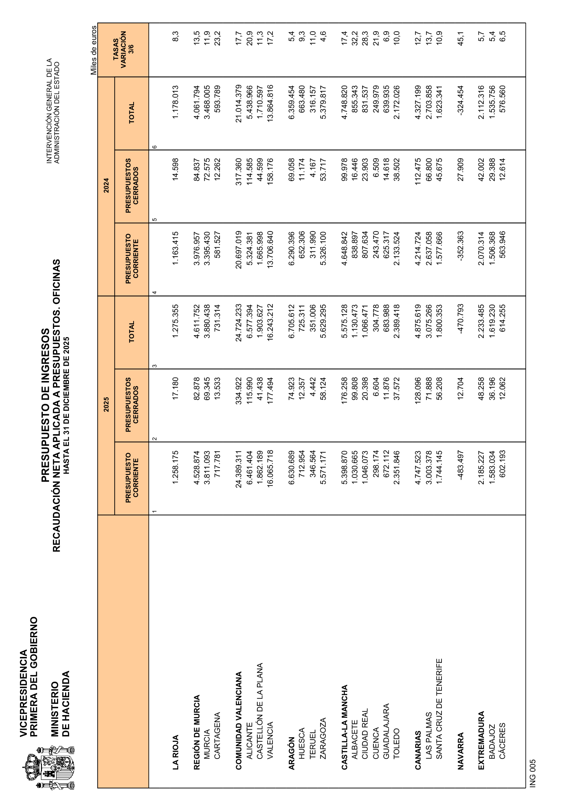 Imagen: /datos/imagenes/disp/2026/86/7948_16843110_28.png
