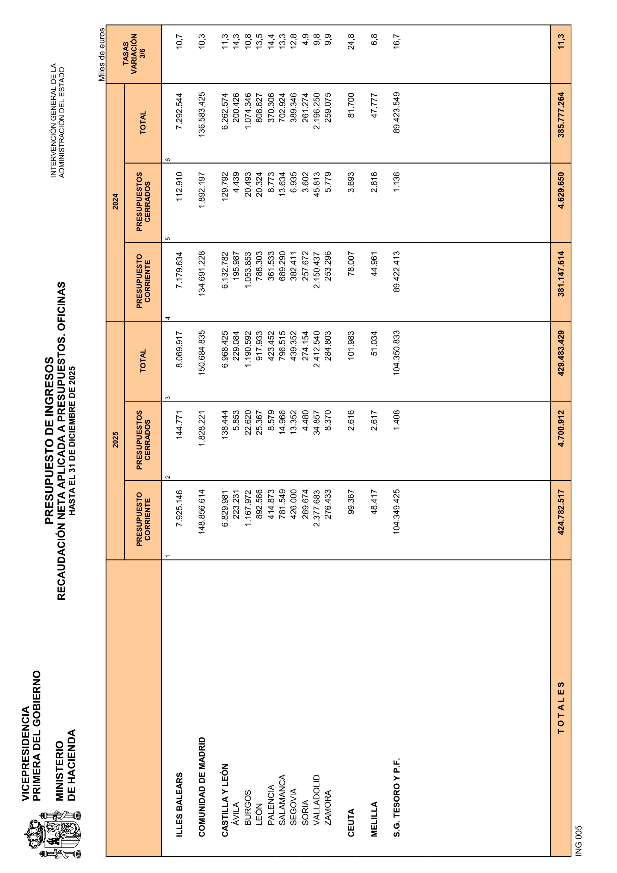 Imagen: /datos/imagenes/disp/2026/86/7948_16843110_29.png