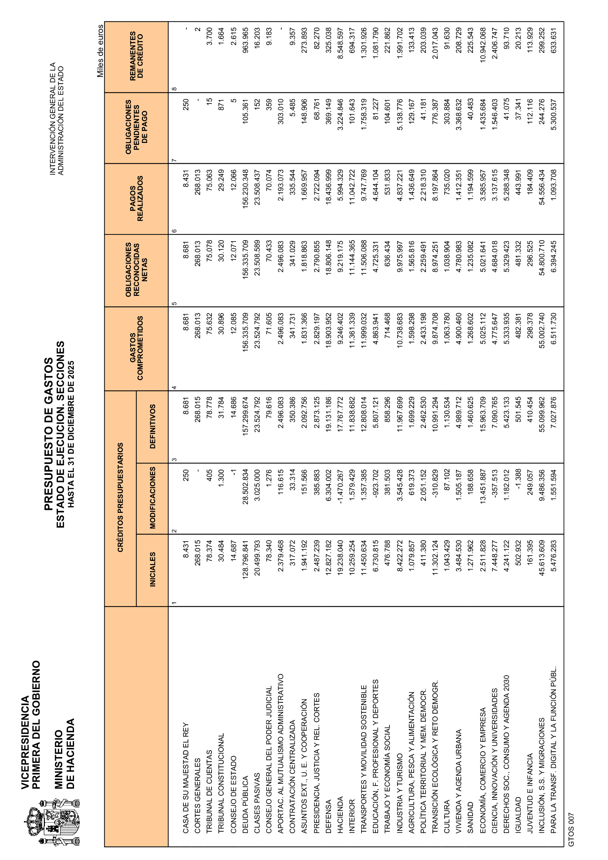 Imagen: /datos/imagenes/disp/2026/86/7948_16843110_3.png