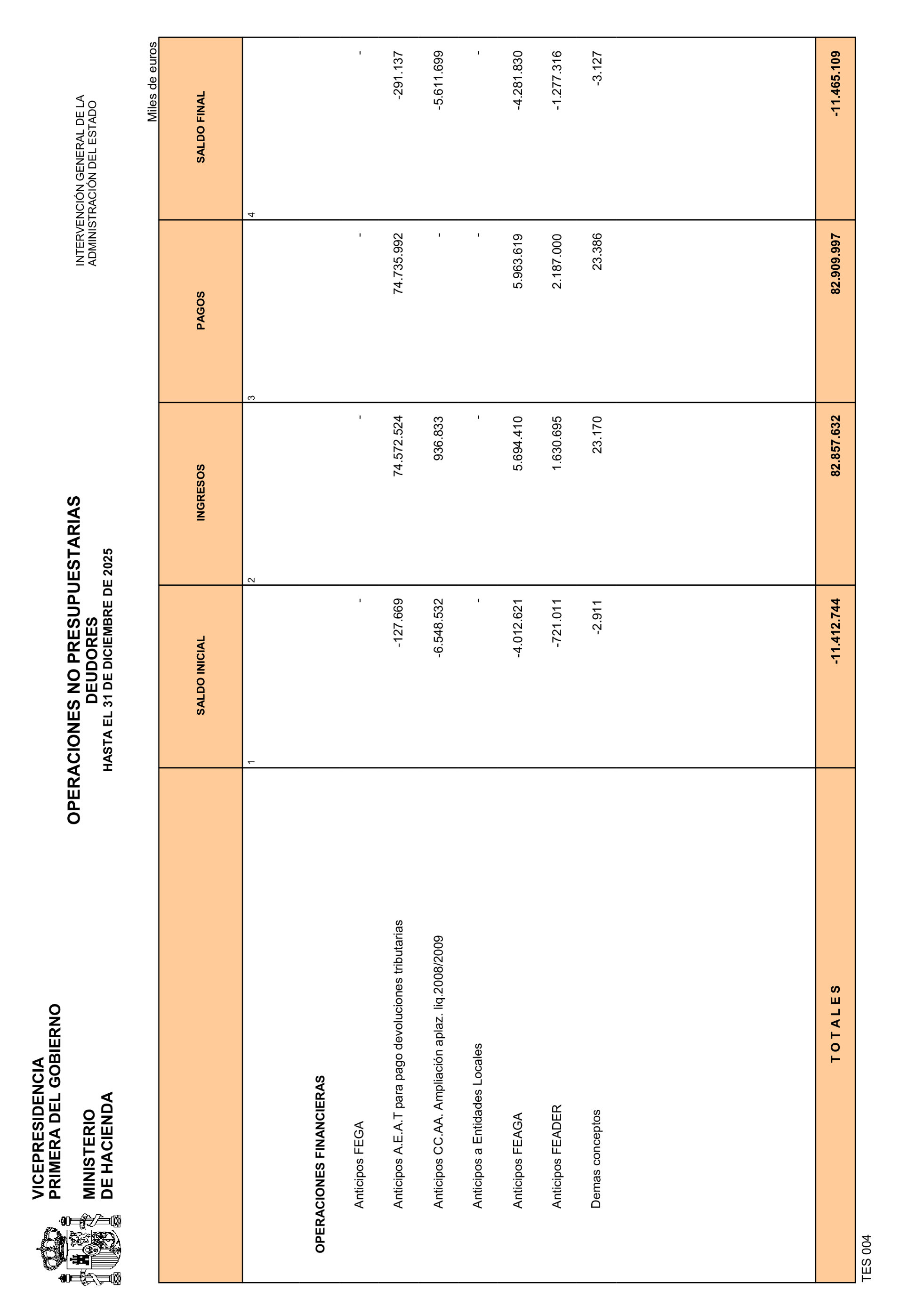Imagen: /datos/imagenes/disp/2026/86/7948_16843110_31.png