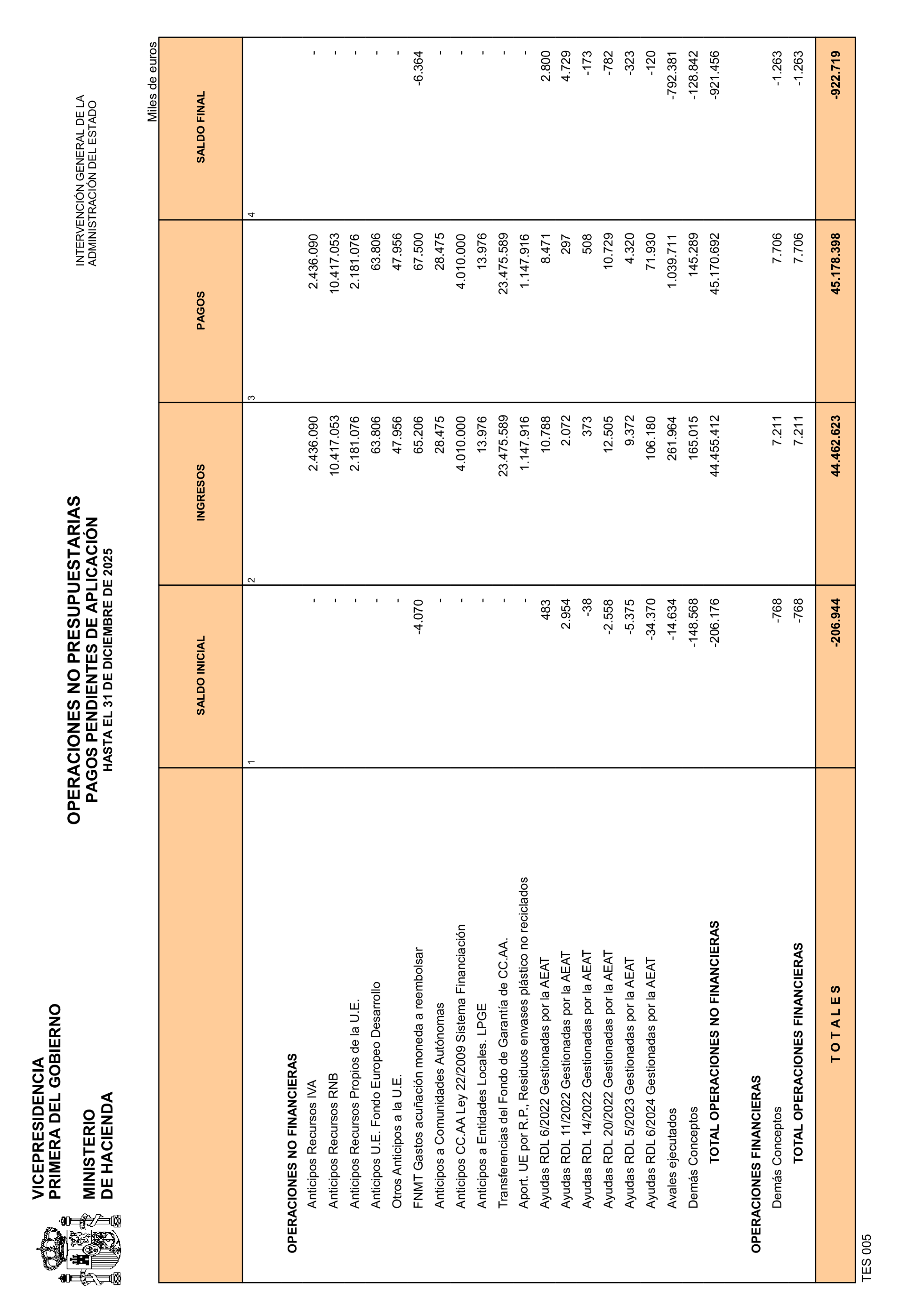 Imagen: /datos/imagenes/disp/2026/86/7948_16843110_32.png