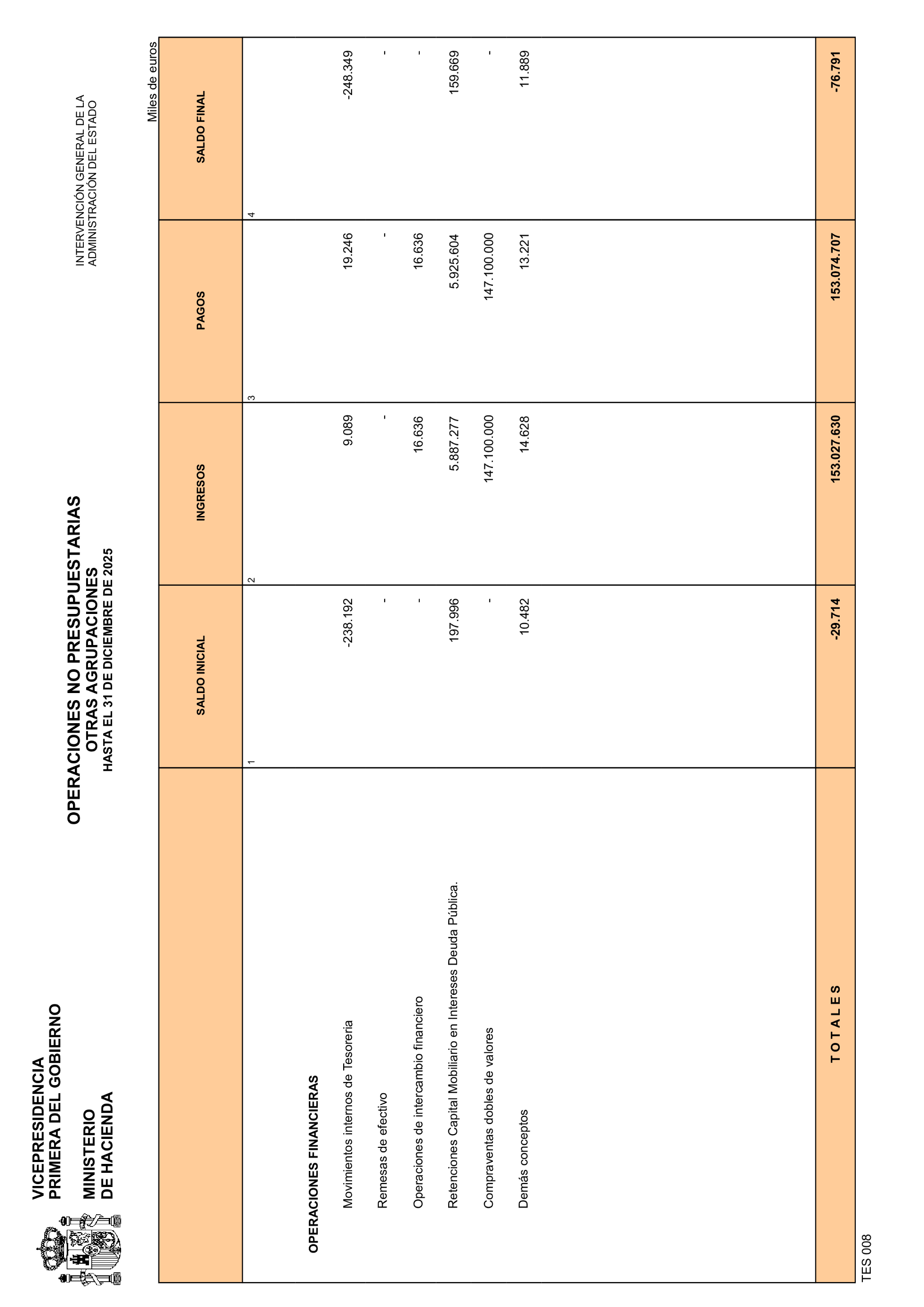 Imagen: /datos/imagenes/disp/2026/86/7948_16843110_35.png