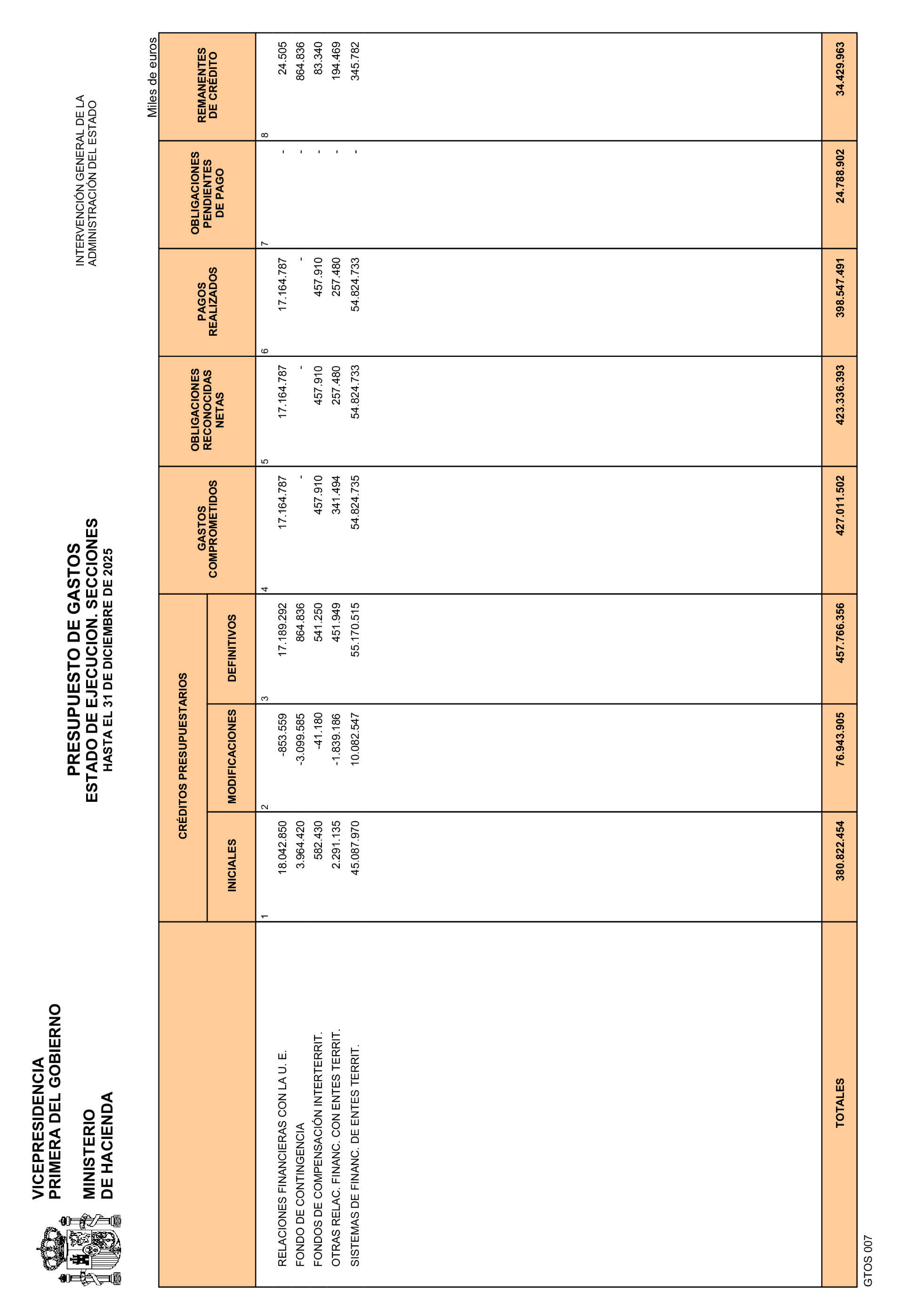 Imagen: /datos/imagenes/disp/2026/86/7948_16843110_4.png