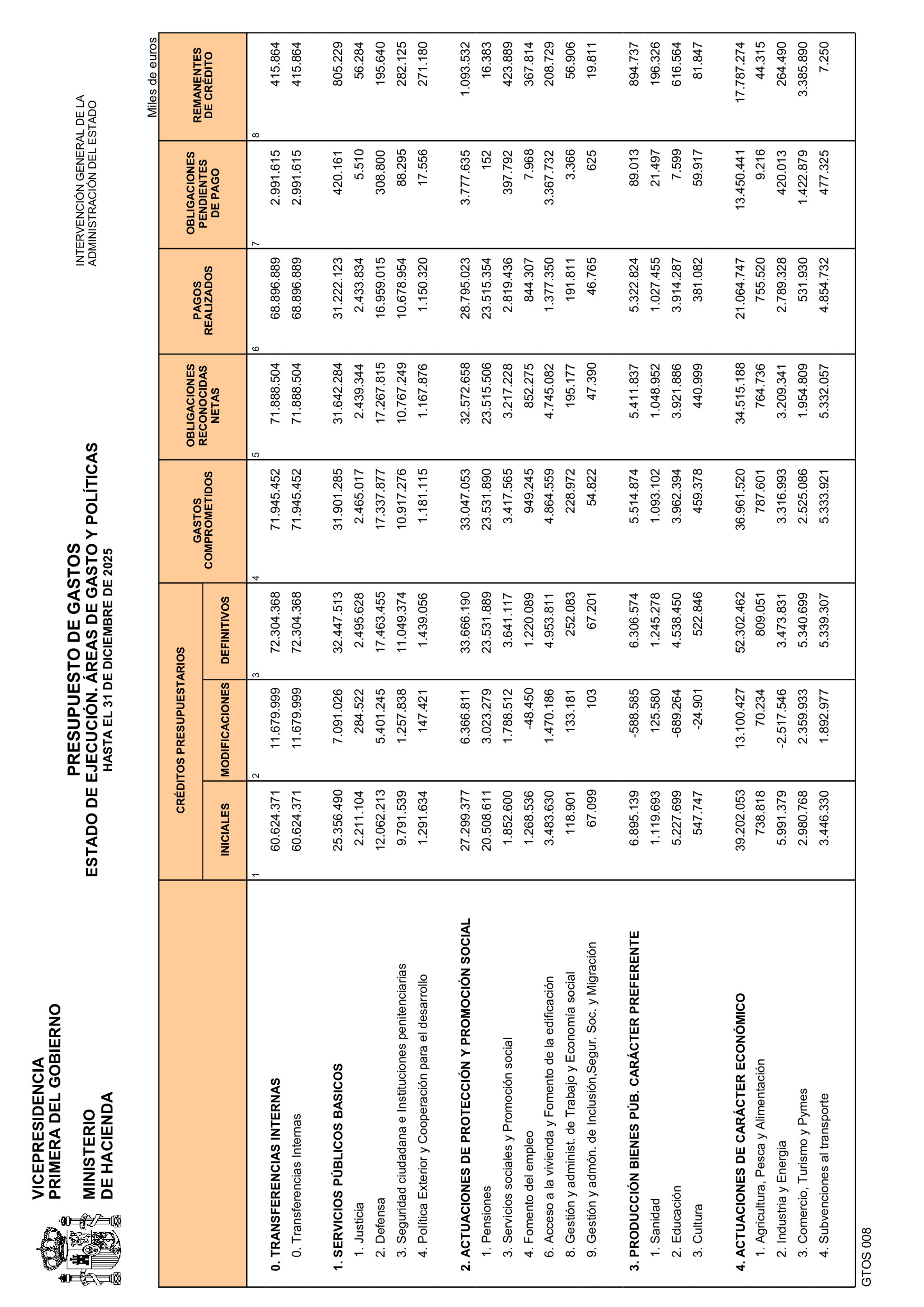 Imagen: /datos/imagenes/disp/2026/86/7948_16843110_5.png