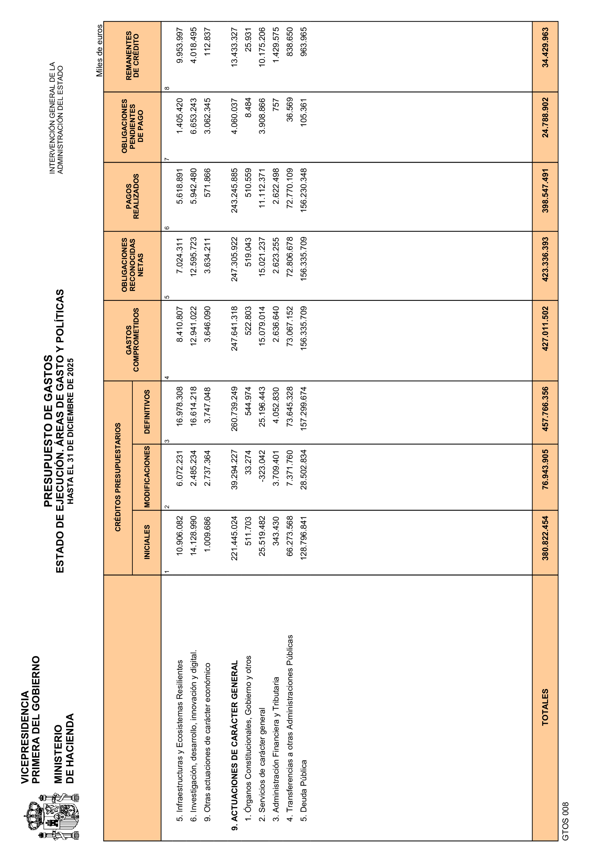 Imagen: /datos/imagenes/disp/2026/86/7948_16843110_6.png
