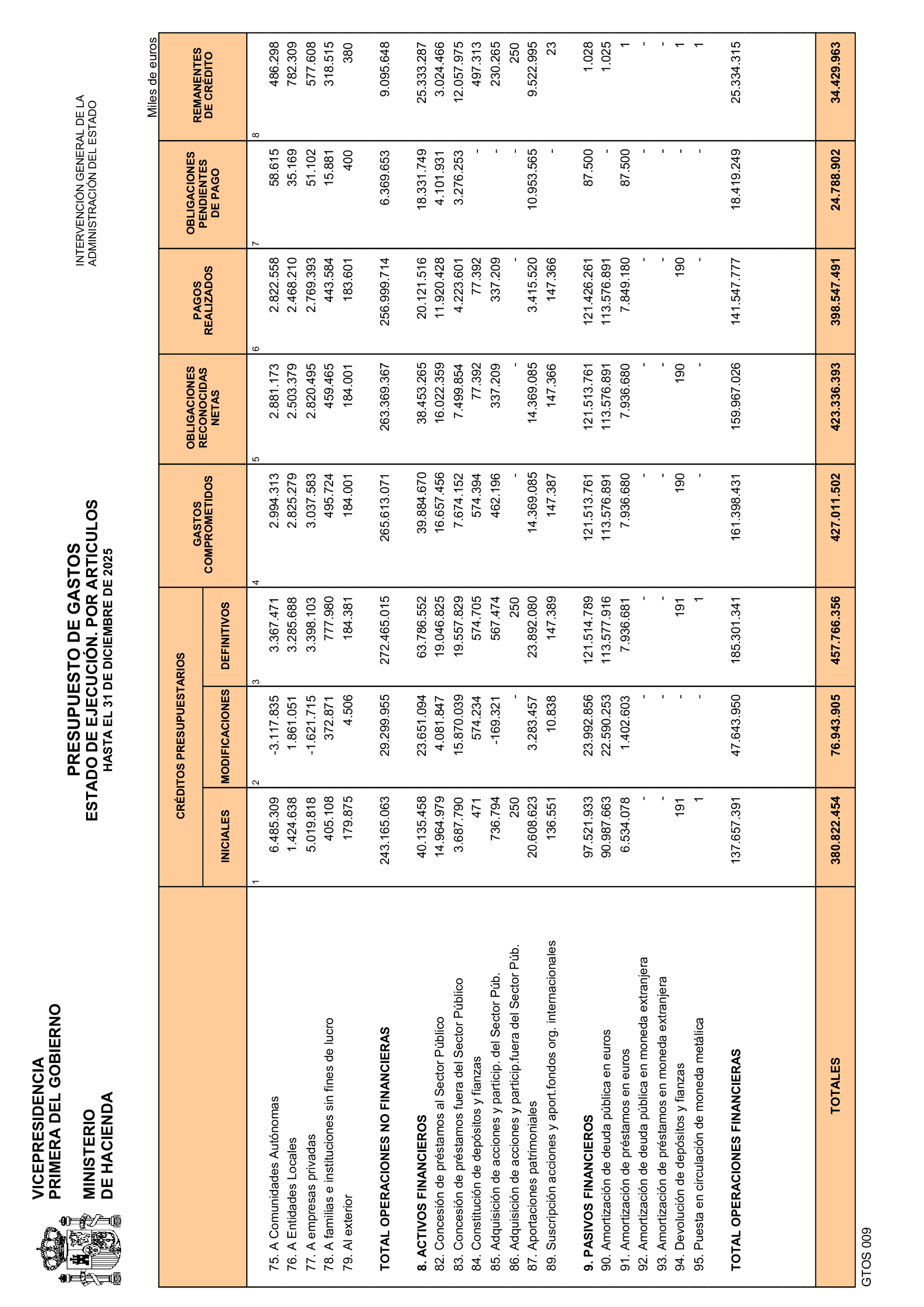 Imagen: /datos/imagenes/disp/2026/86/7948_16843110_9.png
