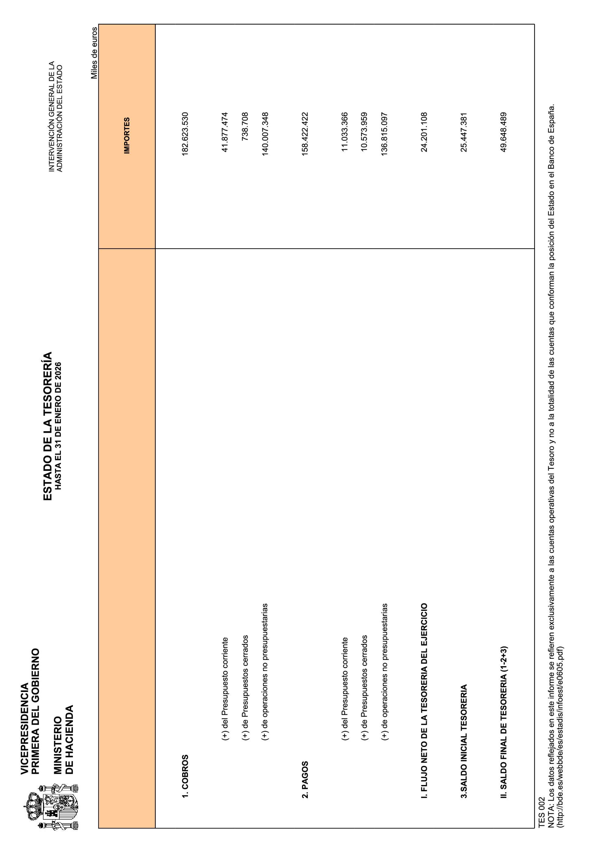 Imagen: /datos/imagenes/disp/2026/86/7949_16843121_2.png