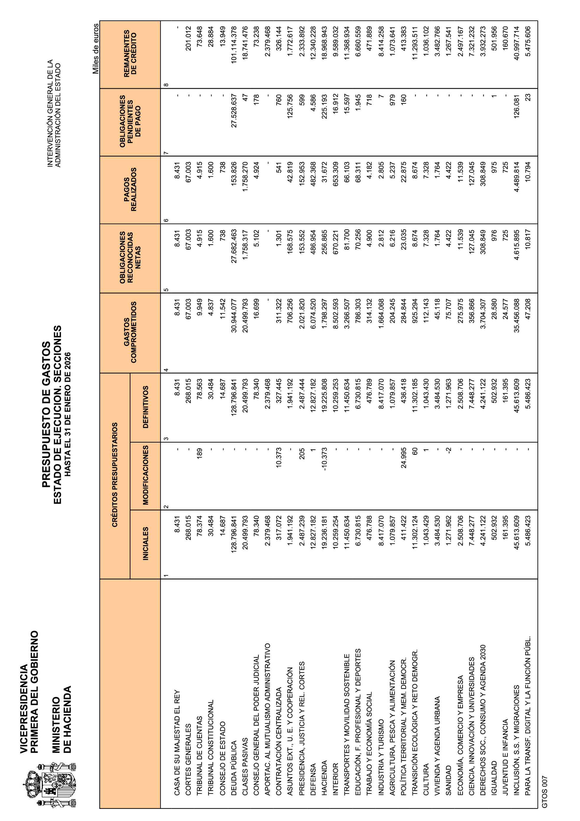 Imagen: /datos/imagenes/disp/2026/86/7949_16843121_3.png