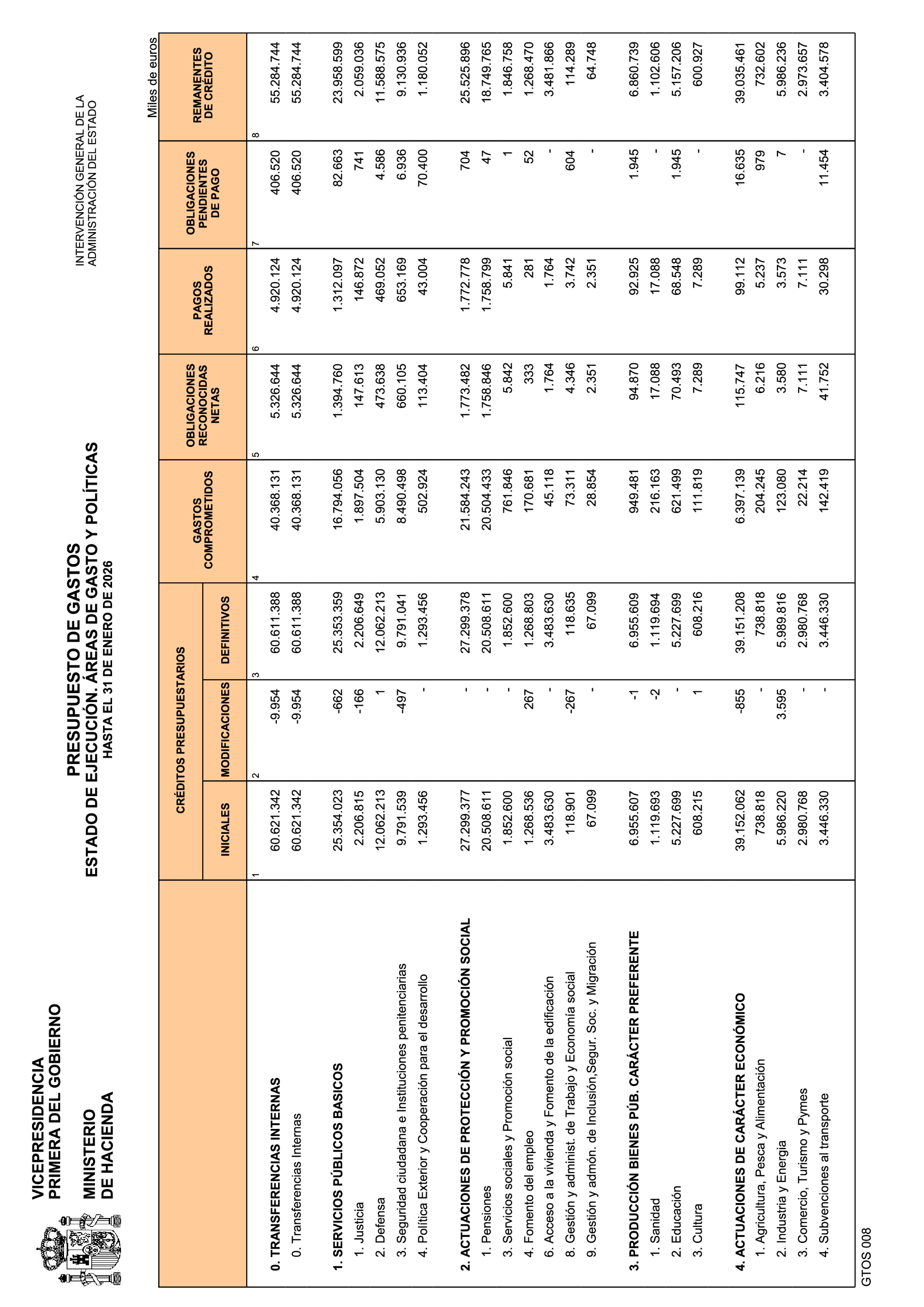 Imagen: /datos/imagenes/disp/2026/86/7949_16843121_5.png