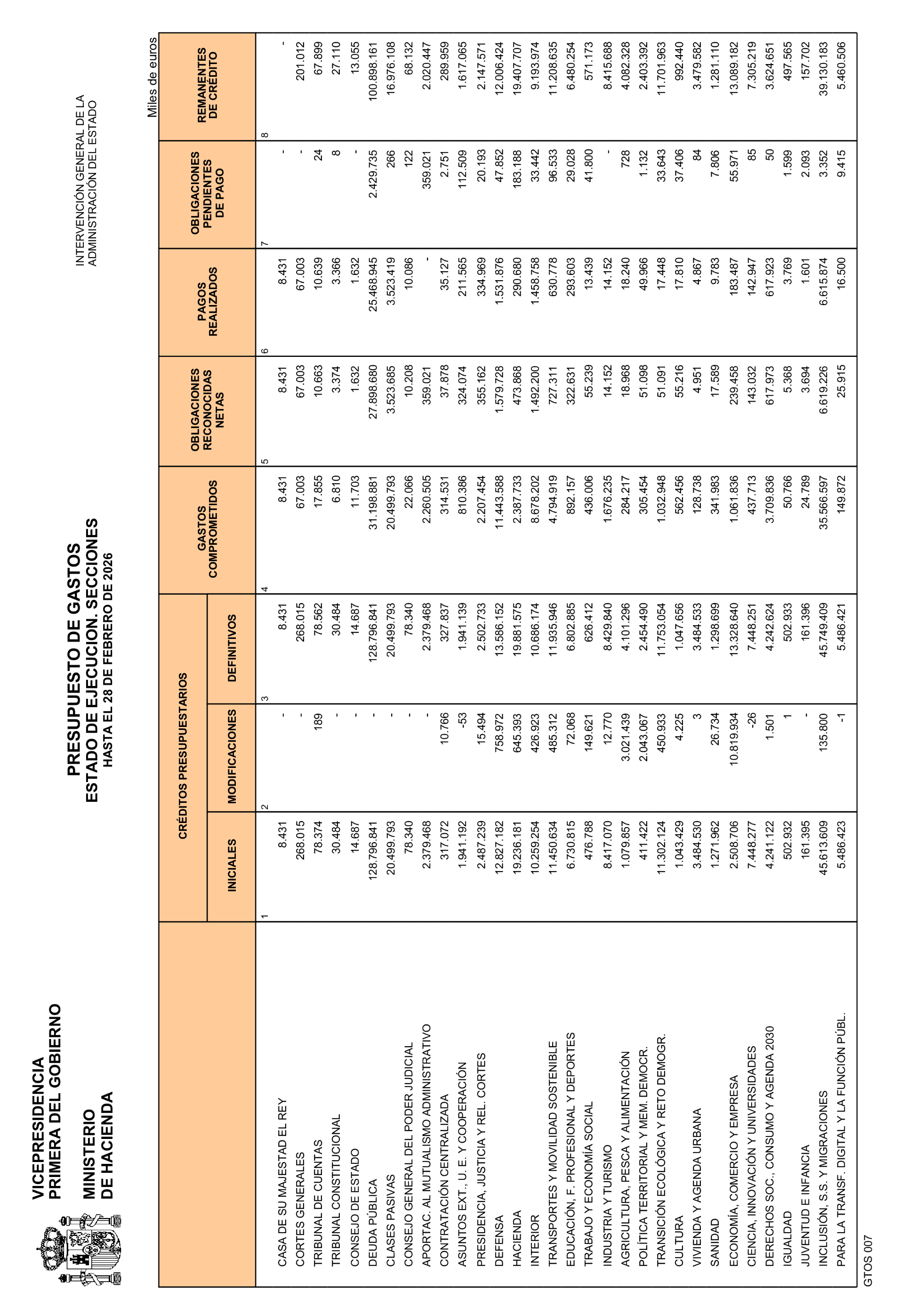 Imagen: /datos/imagenes/disp/2026/86/7950_16843122_3.png