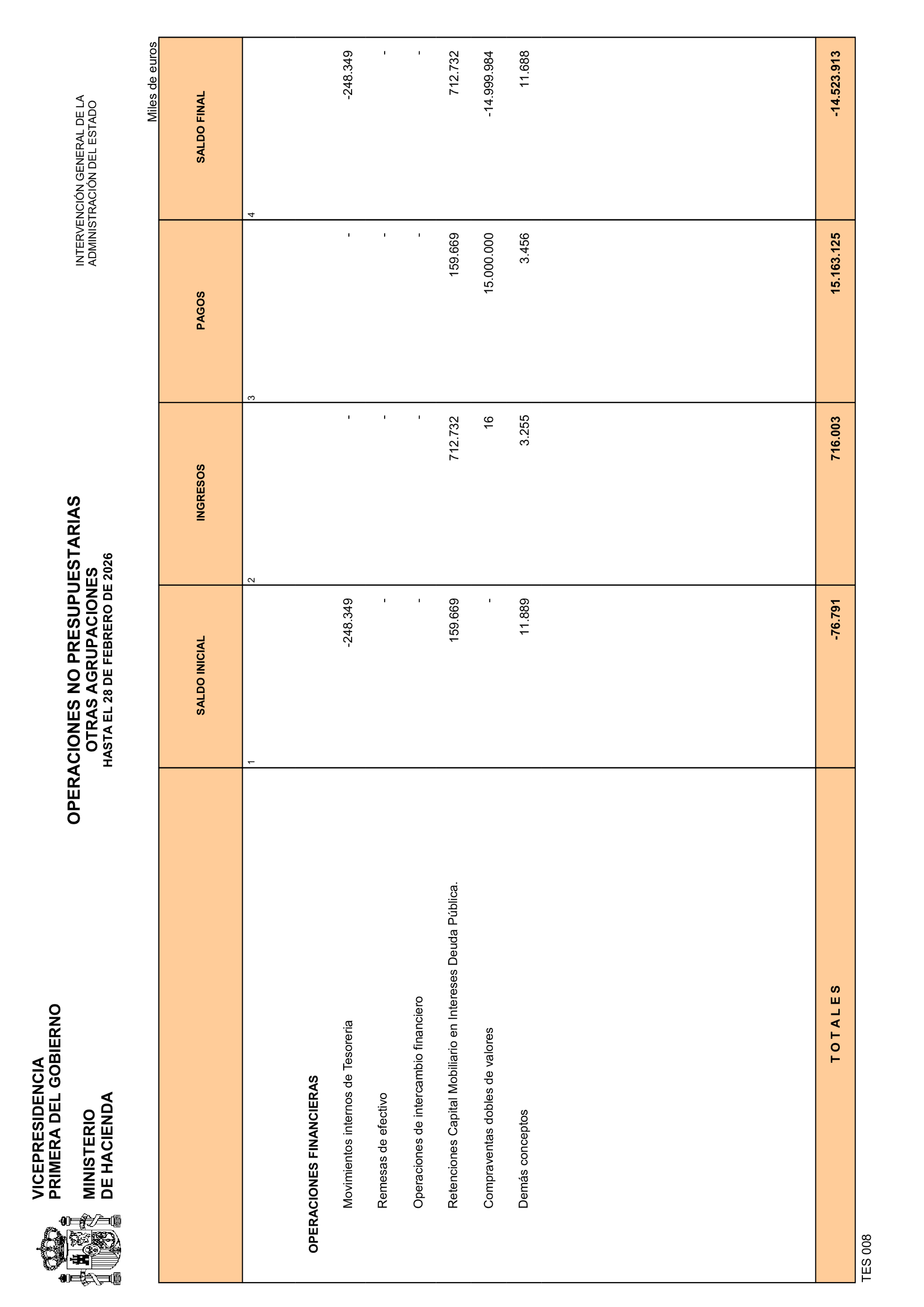 Imagen: /datos/imagenes/disp/2026/86/7950_16843122_35.png