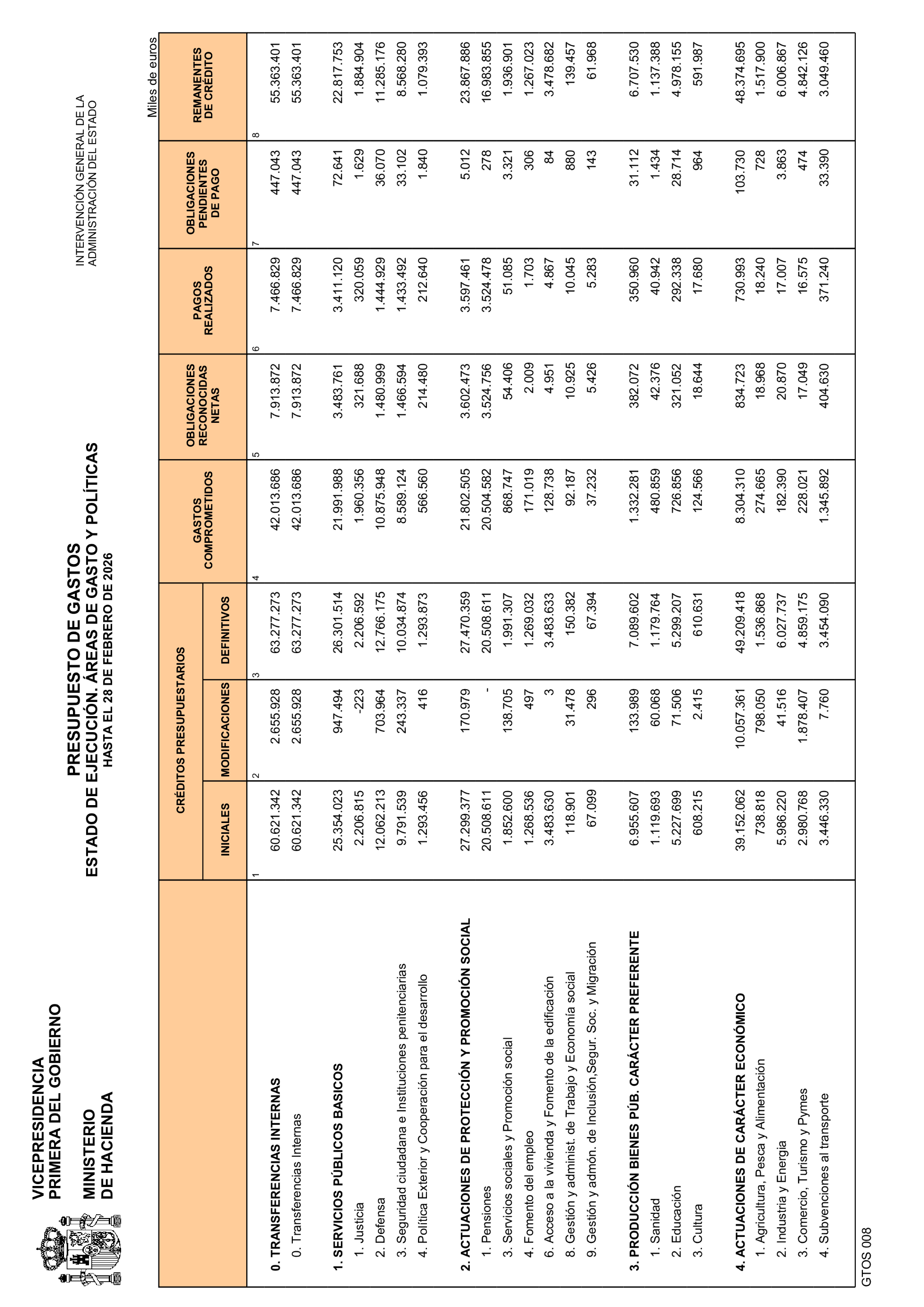 Imagen: /datos/imagenes/disp/2026/86/7950_16843122_5.png