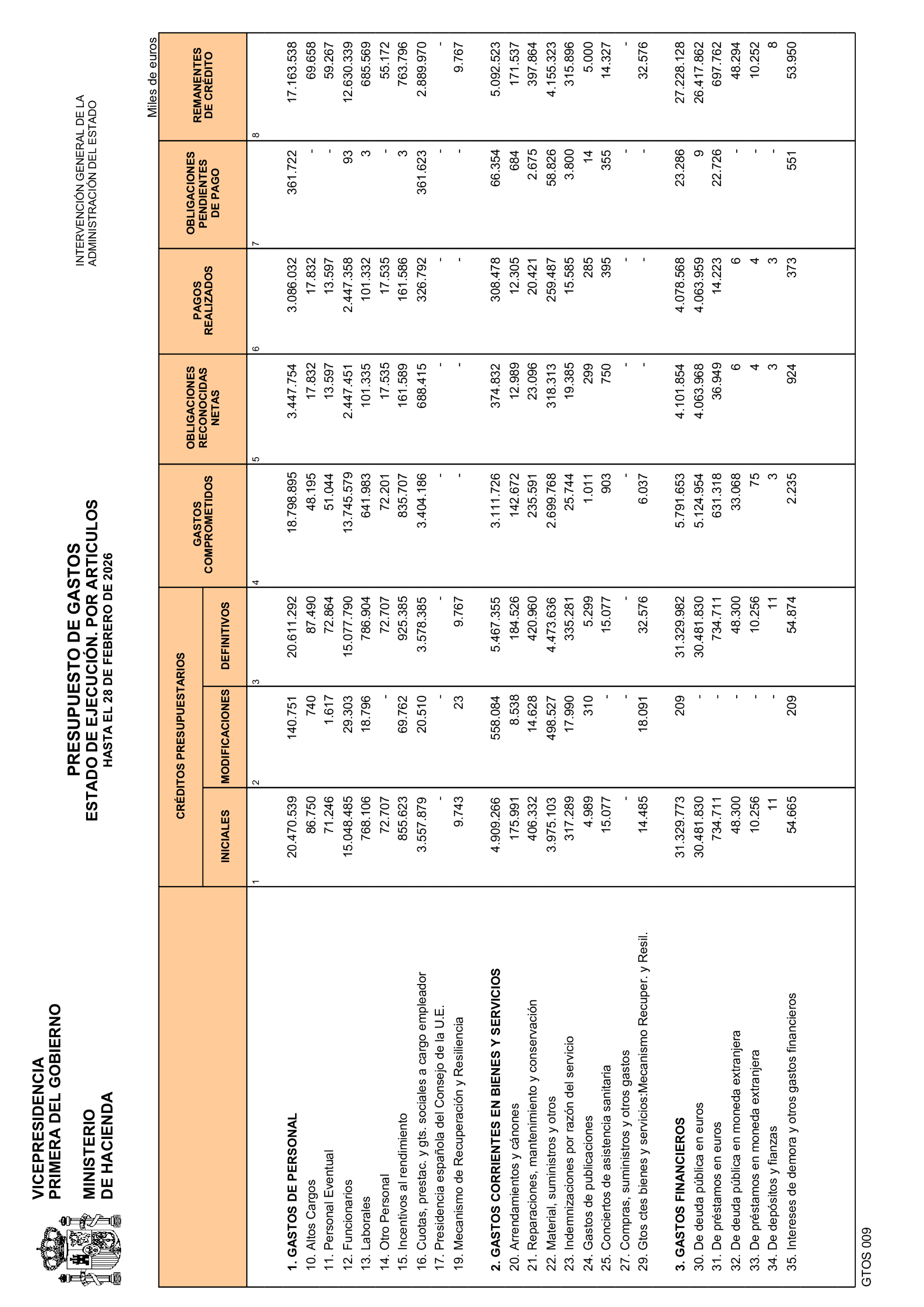Imagen: /datos/imagenes/disp/2026/86/7950_16843122_7.png