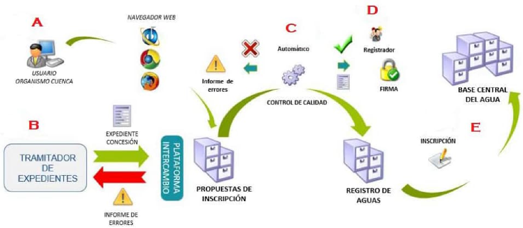 Imagen: /datos/imagenes/disp/2026/95/8571_16892648_1.png