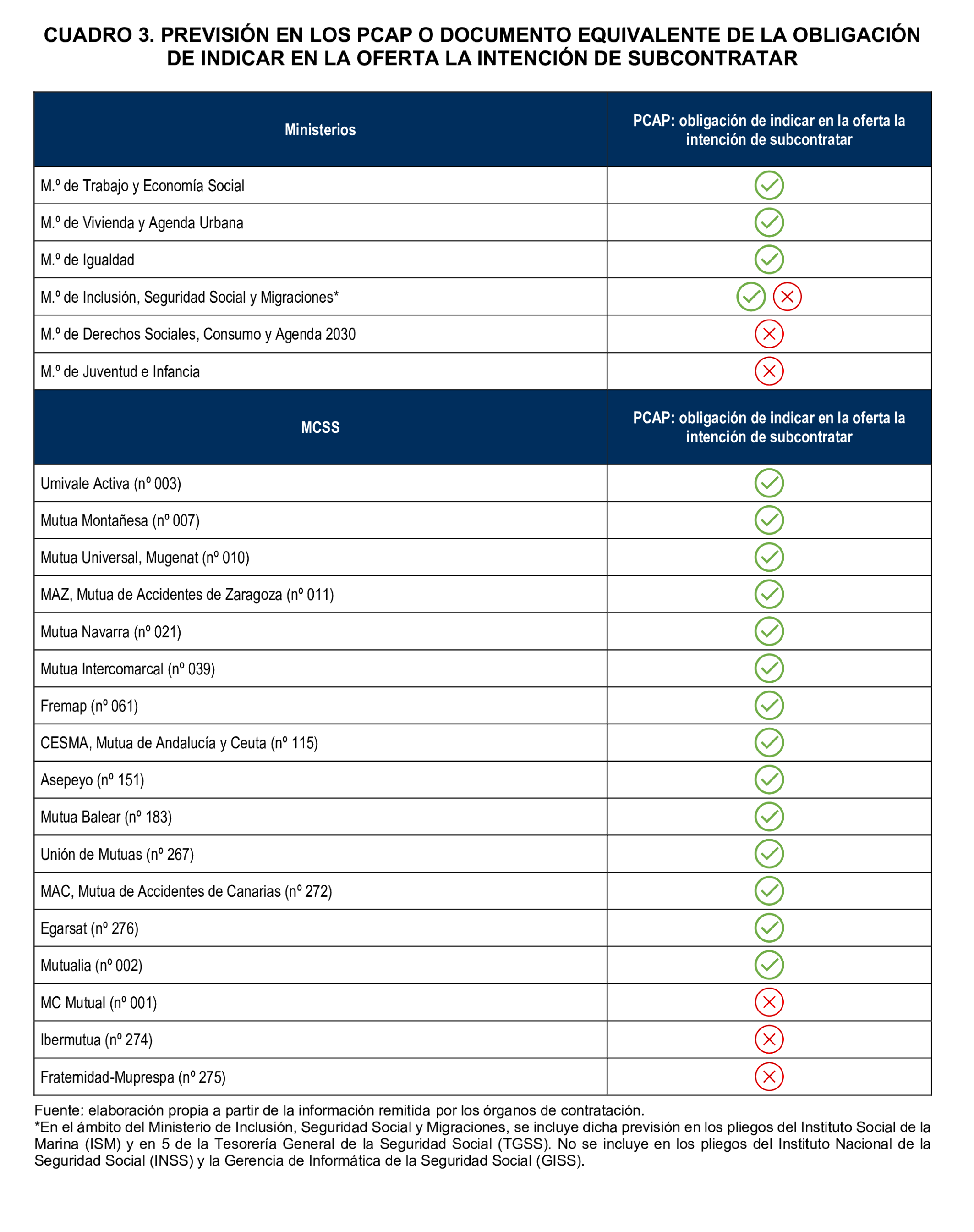 Imagen: /datos/imagenes/disp/2026/97/8760_16897204_15.png