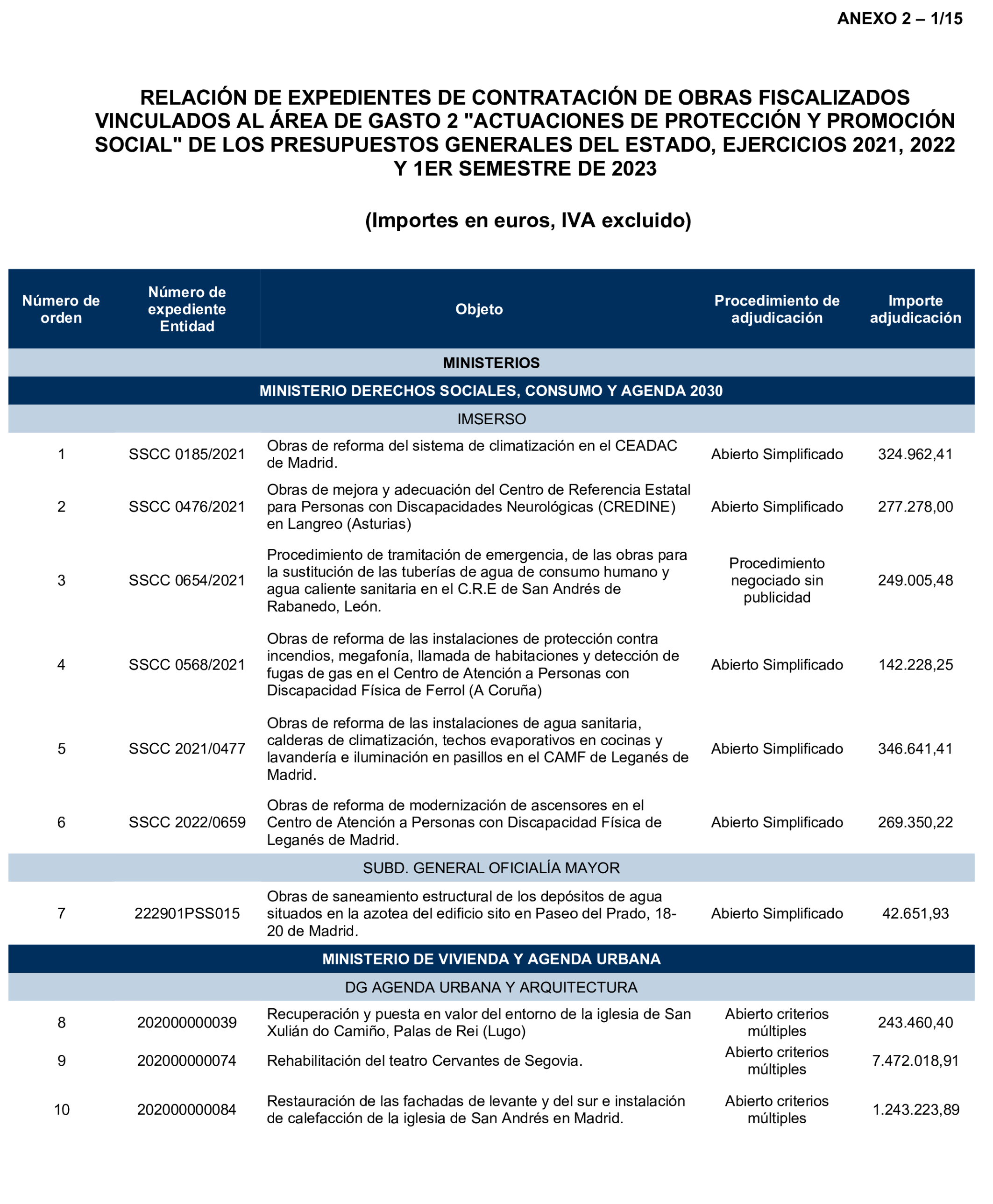 Imagen: /datos/imagenes/disp/2026/97/8760_16897204_42.png