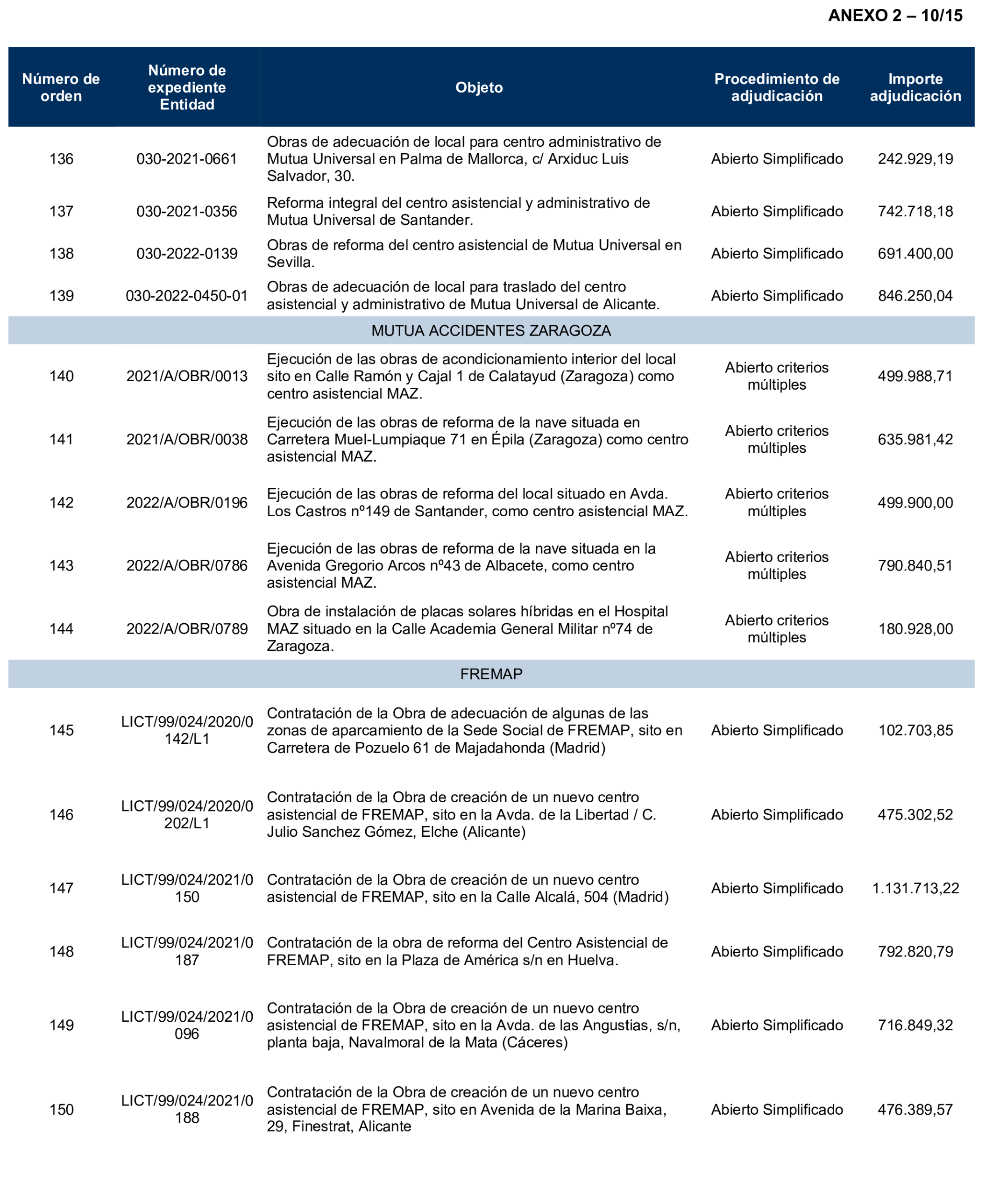 Imagen: /datos/imagenes/disp/2026/97/8760_16897204_51.png