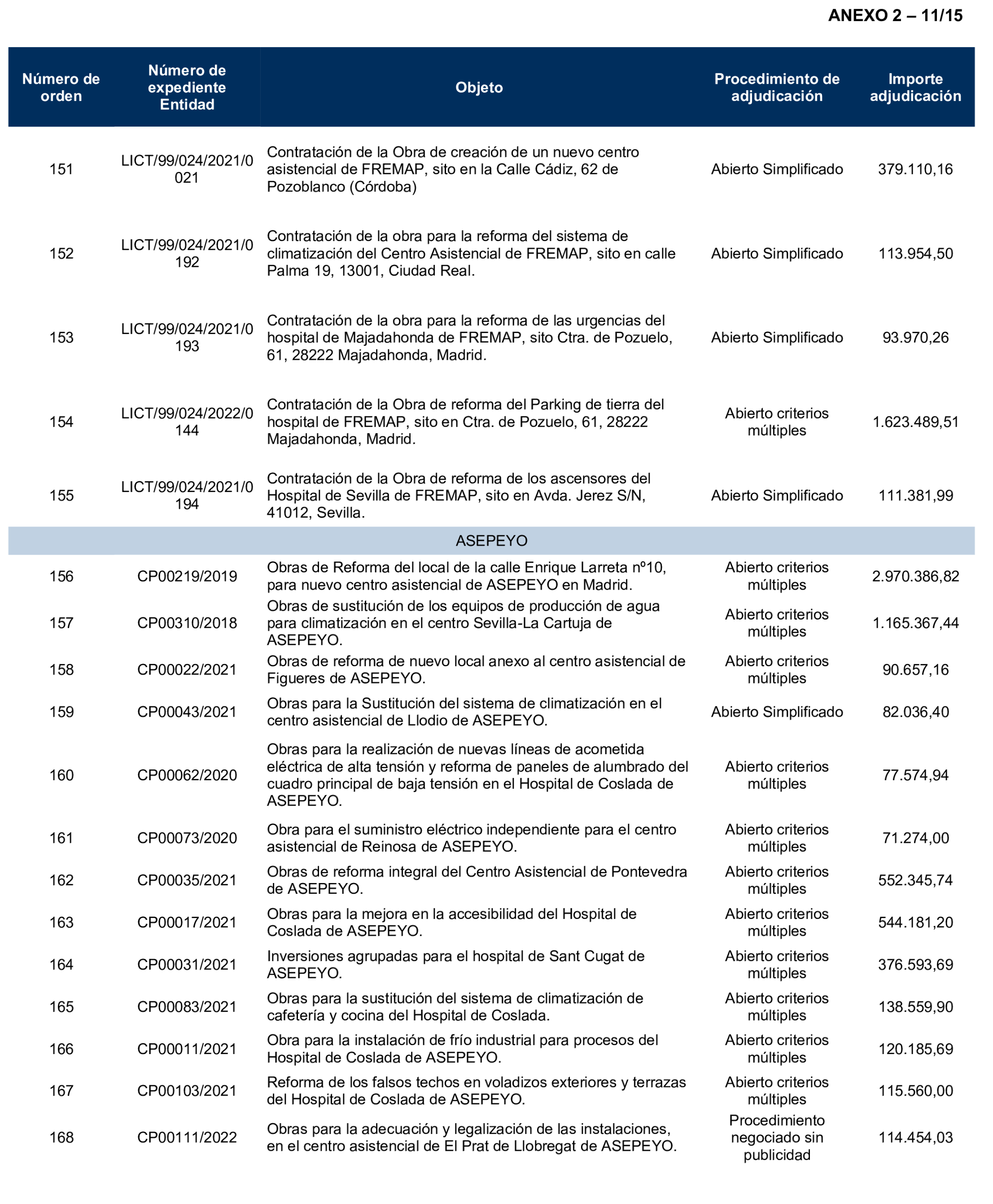 Imagen: /datos/imagenes/disp/2026/97/8760_16897204_52.png