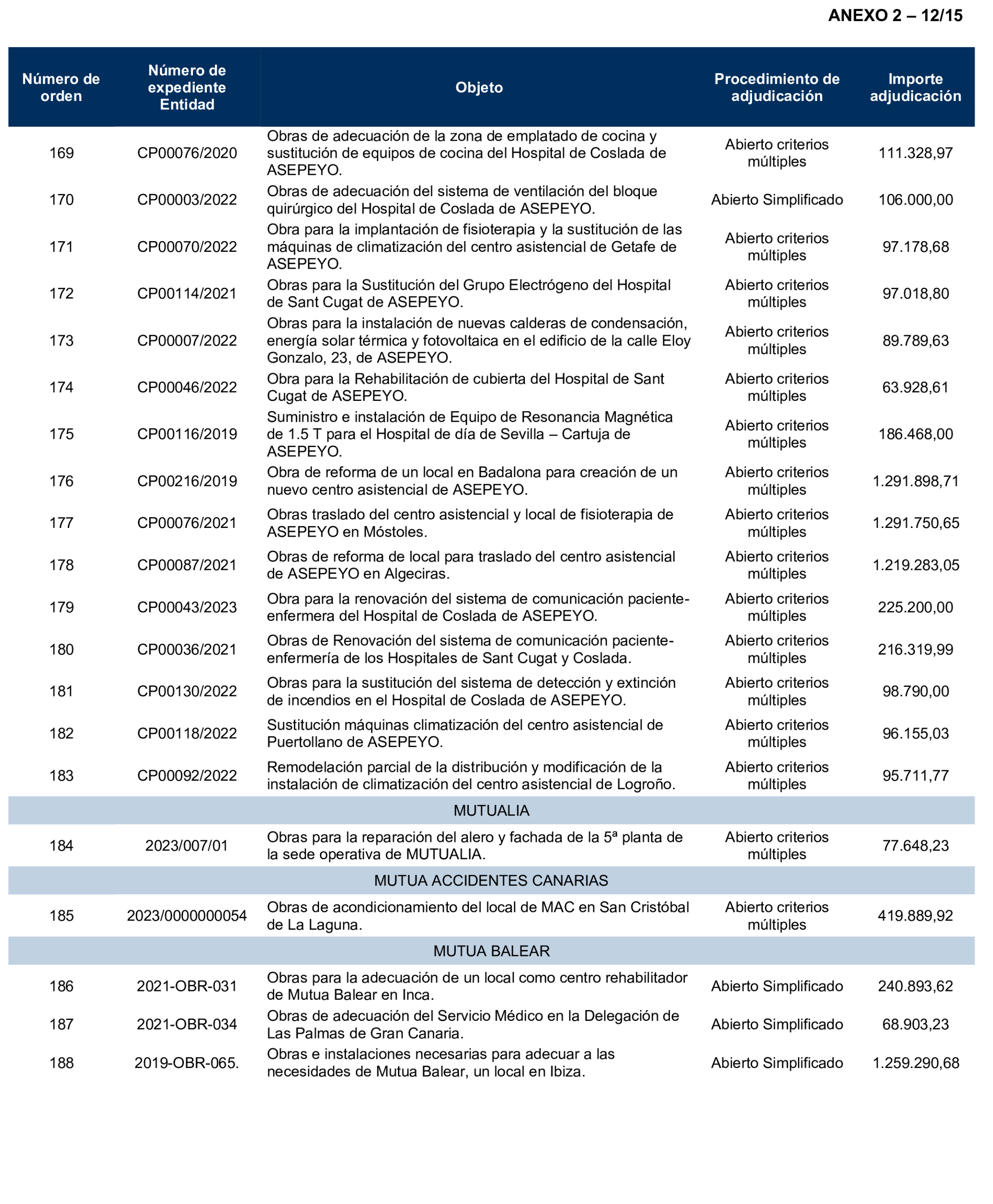 Imagen: /datos/imagenes/disp/2026/97/8760_16897204_53.png