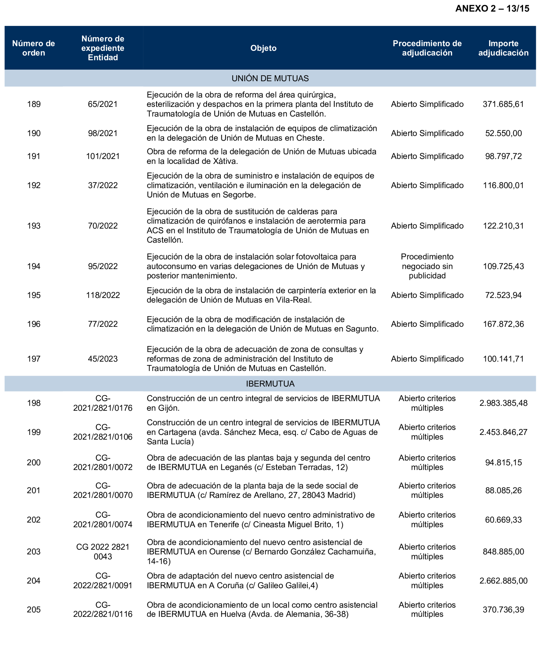 Imagen: /datos/imagenes/disp/2026/97/8760_16897204_54.png