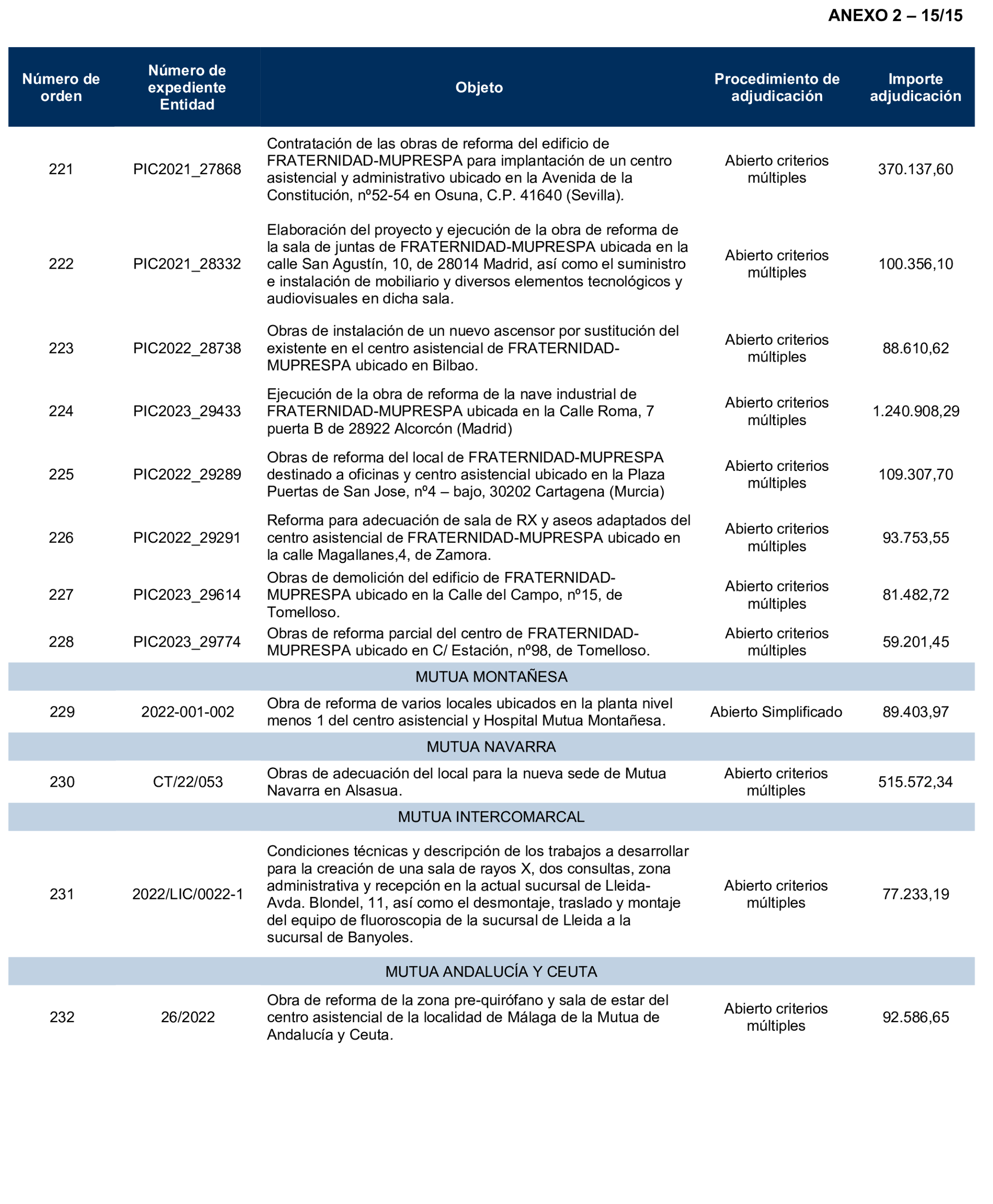 Imagen: /datos/imagenes/disp/2026/97/8760_16897204_56.png