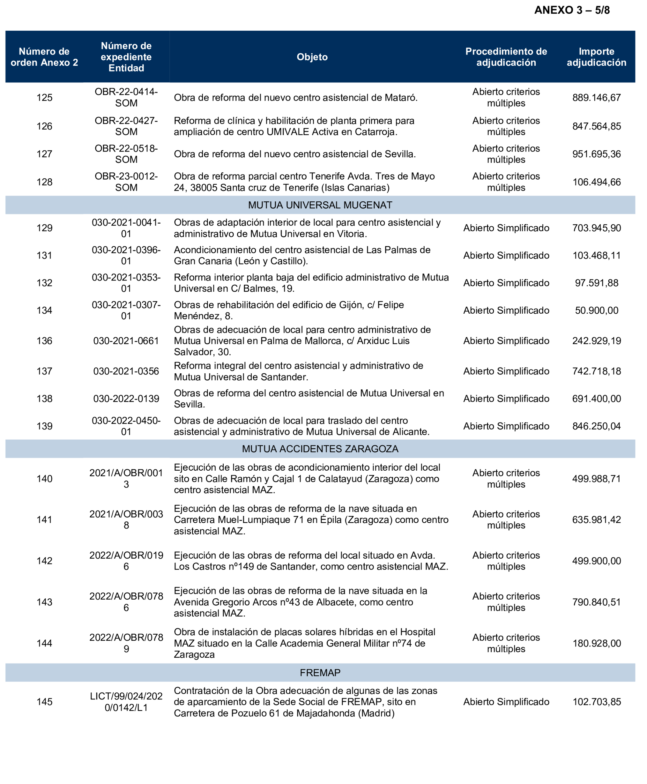 Imagen: /datos/imagenes/disp/2026/97/8760_16897204_61.png